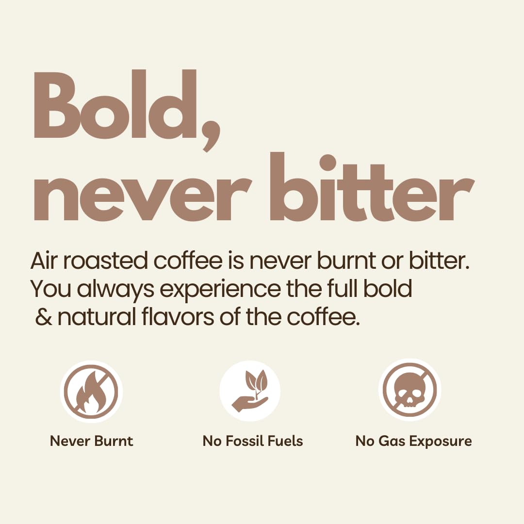 Canopy Point Coffee | Ground Coffee Sample Pack | Gourmet Coffee Sampler | Single Origin Coffee Gift Set | Sampler Gift Box Set | Coffee Gifts | Specialty Coffee Gift Basket | 4 Pack Variety Set Sampler (Ground)