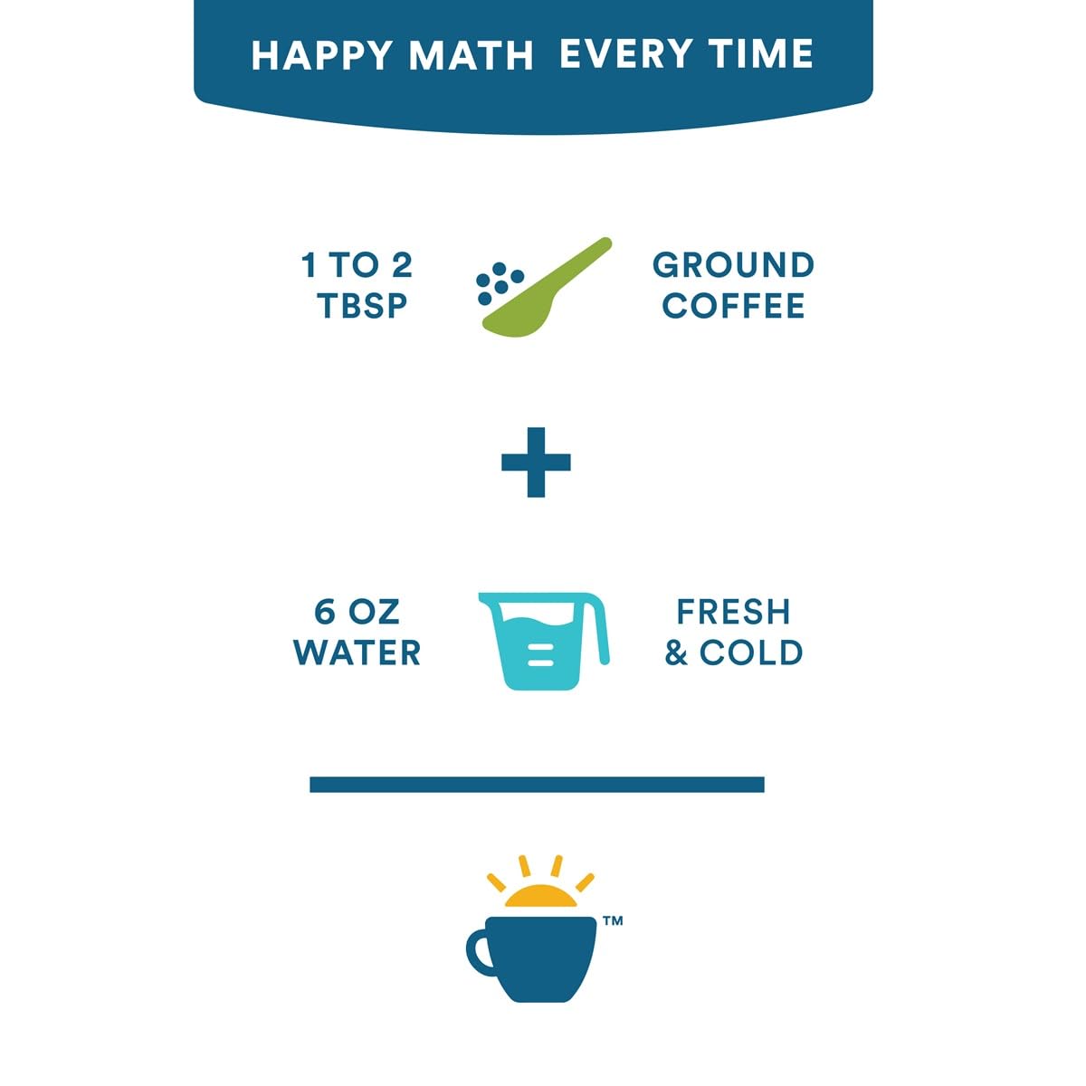 Cameron's Coffee Roasted Ground Coffee Bag, Flavored, Toasted Southern Pecan, 64 Ounce, (Pack of 1)