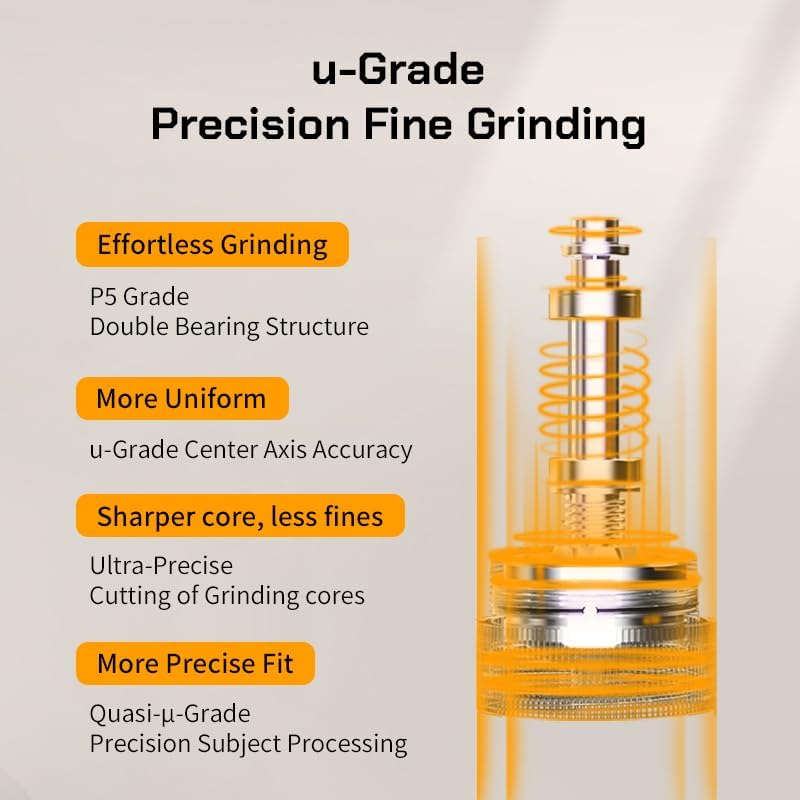 MAVO Manual Coffee Grinder, Wizard Hand Coffee Grinder, Capacity 25g with 2PCS CNC Stainless Steel Conical Burr -Pentagon and Hexagonal, Burr Coffee Bean Grinder for French Press, Pour Over, Silver