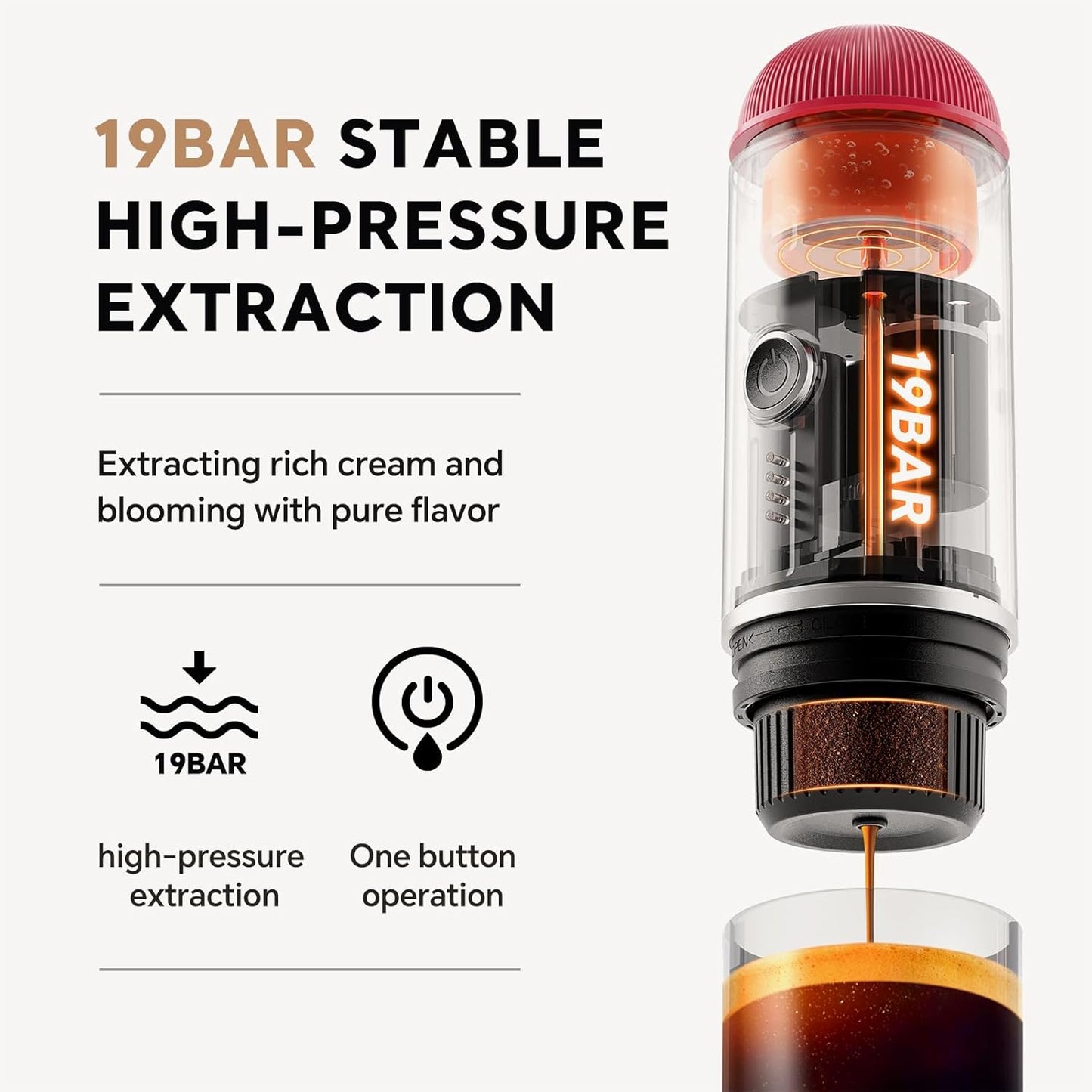 Portable Espresso Machine with 3-4 Min Self-heating, 12V Rechargeable Electric Coffee Machine 19 Bar Compatible with NS Capsules and Ground Coffee (Red)