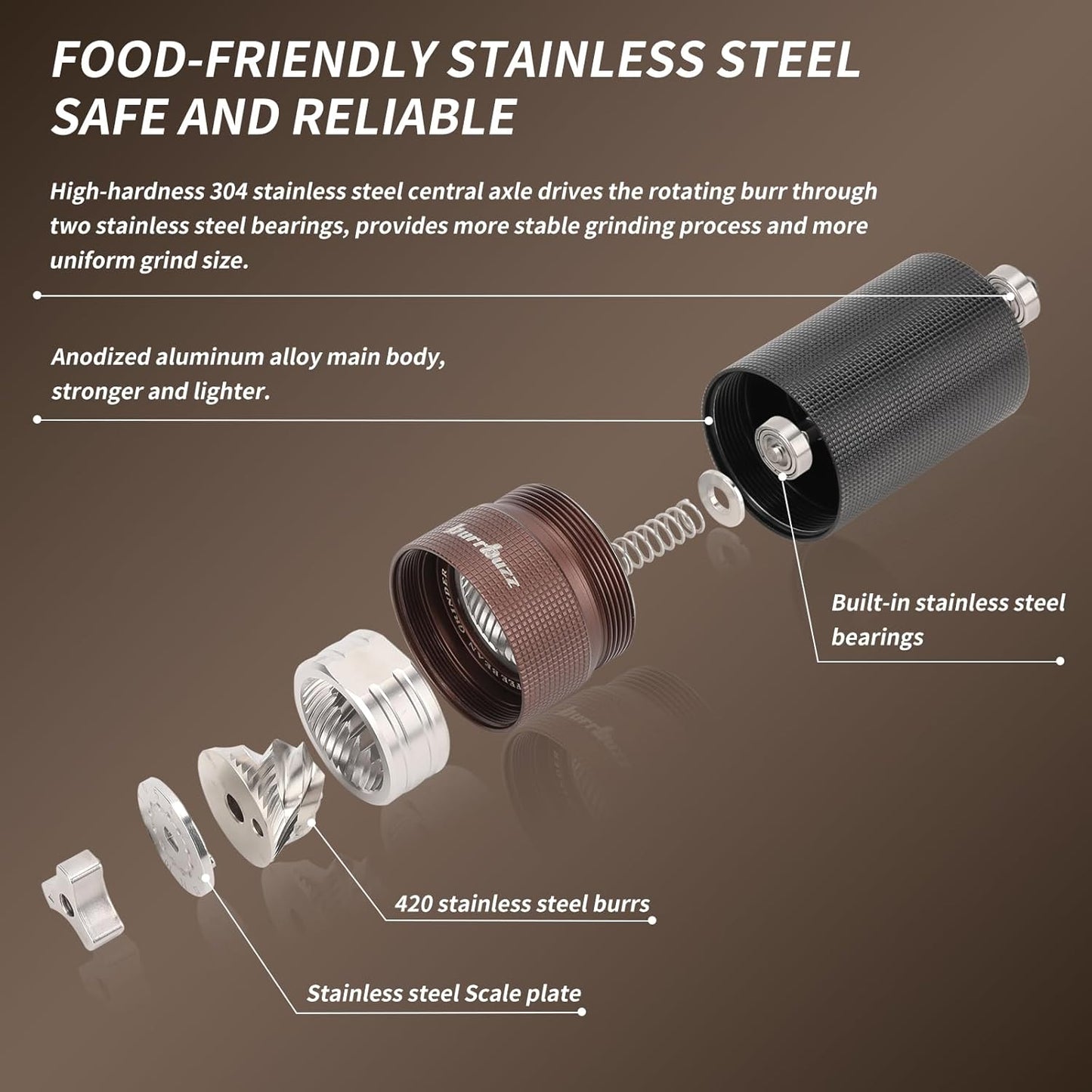 New MB1 Manual Coffee Grinder, Stainless Steel Conical Burr Coffee Grinders, Easy Cleaning, Hand Espresso Grinder Adjustable Settings for Pour Over,Cold Brew Travel Gift (Gray)