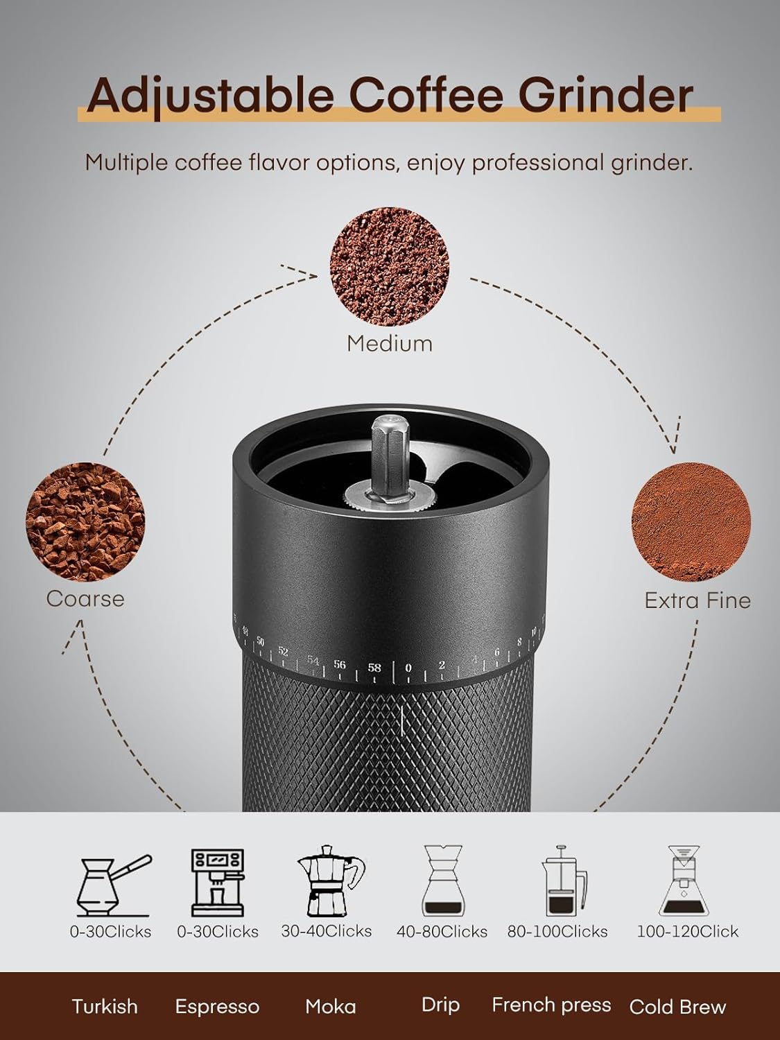 FOHERE Manual Coffee Grinder Capacity 30g with CNC Stainless Steel Conical Burr, Adjustable Coarseness for Espresso, Drip Coffee, and French Press, Portable Hand Grinder