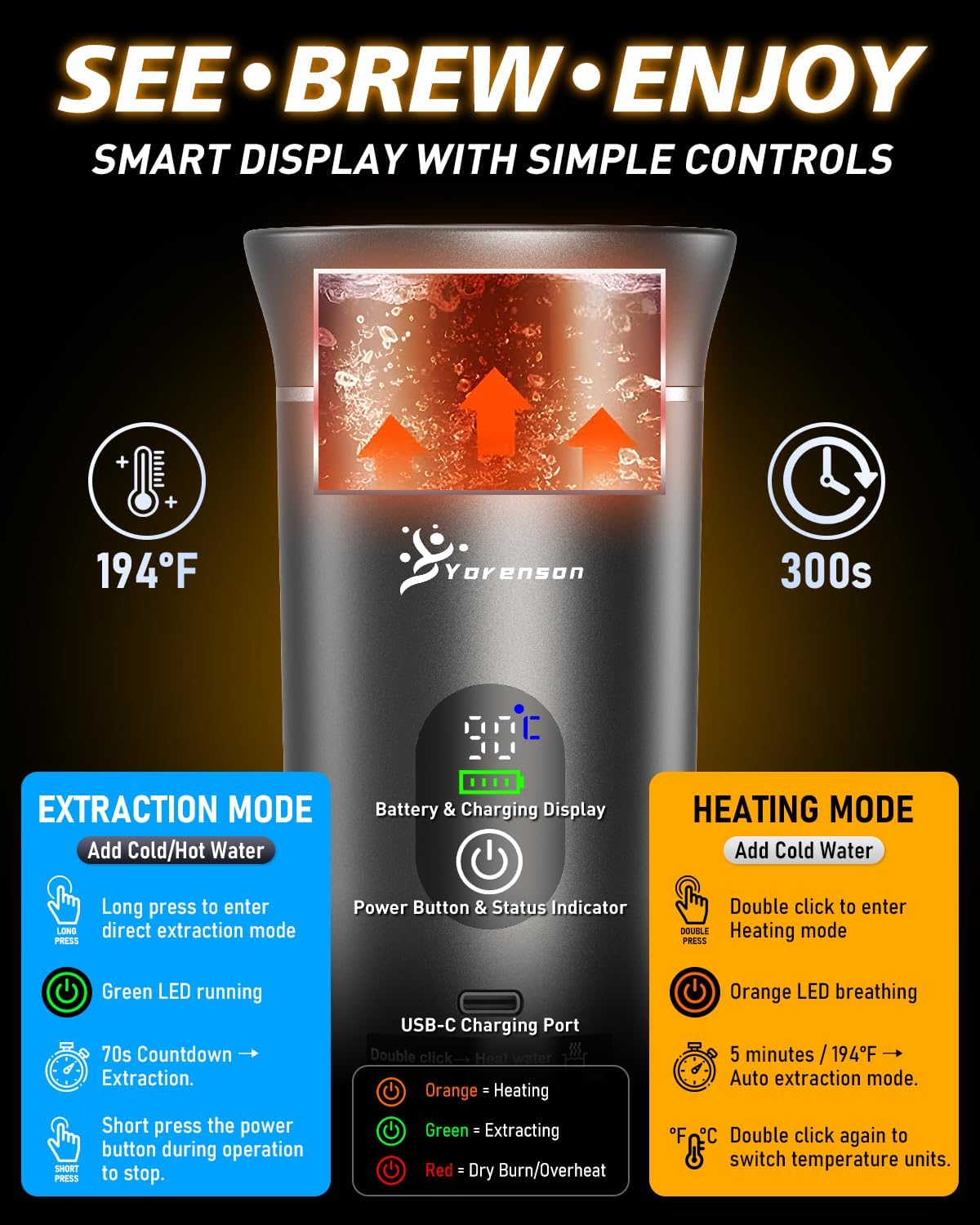 Portable Coffee Maker for Travel,Self-Heating Espresso Machine with USB-C,LED Display,20 Bar,Compatible with Coffee Grounds&Capsules (Ns&DG)–Portable Espresso Maker for Car,RV,Camping,Office