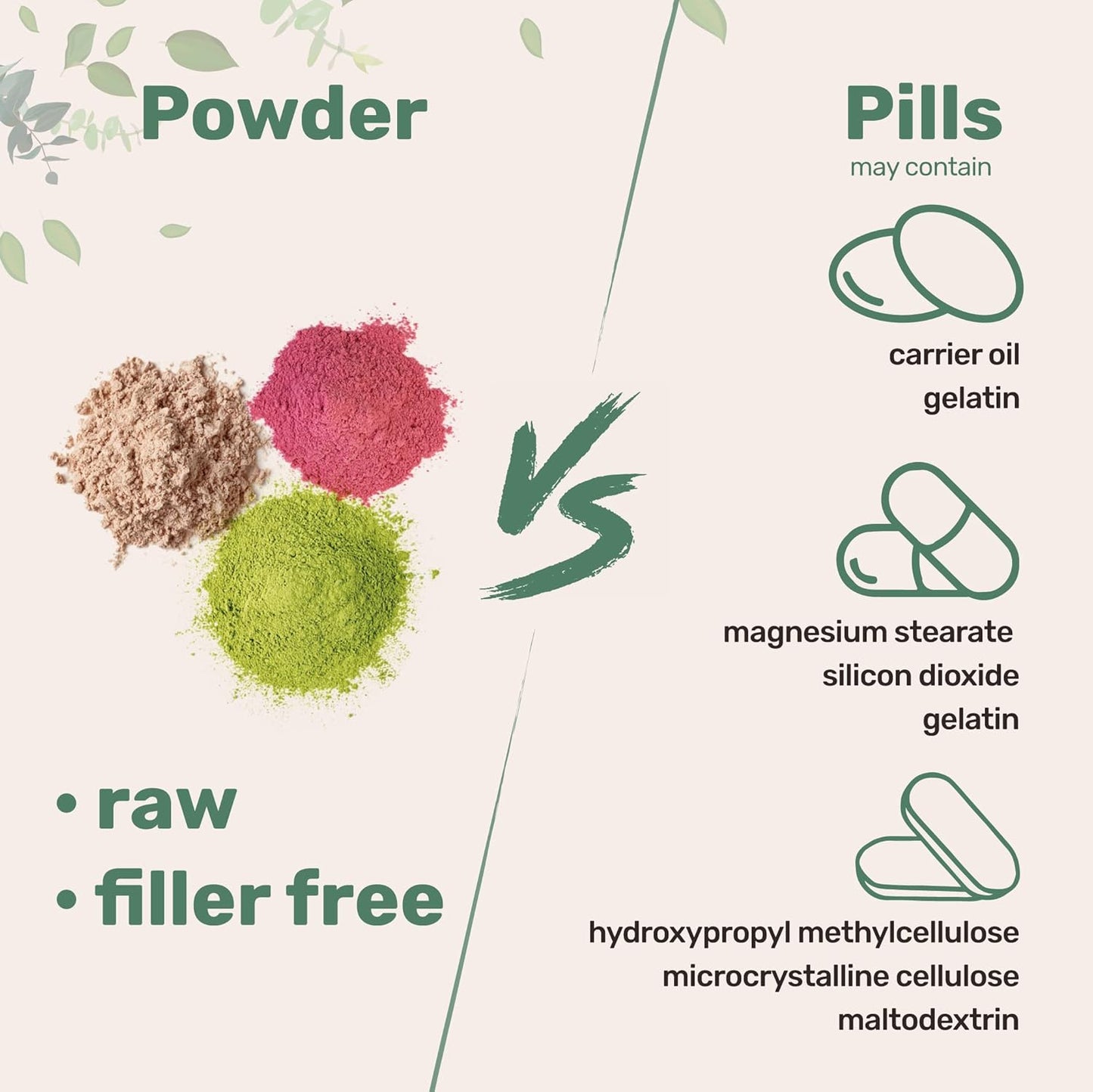 Micro Ingredients Organic Fortified Nutritional Yeast Flakes, 2lb (32oz) | Rich in Vegan Protein, B Vitamins, & Beta-Glucans | Keto Friendly, Dairy Free Cheese Substitute, Non-GMO, Gluten Free