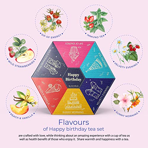 Acorus Happy Birthday Tea Gift Sets | Assorted Tea Set Birthday Present to Those Who We Care about | Herbal Fruit and Black Tea Variety Pack with Warm Wishes Written all Over the Box | 60 Tea Bags