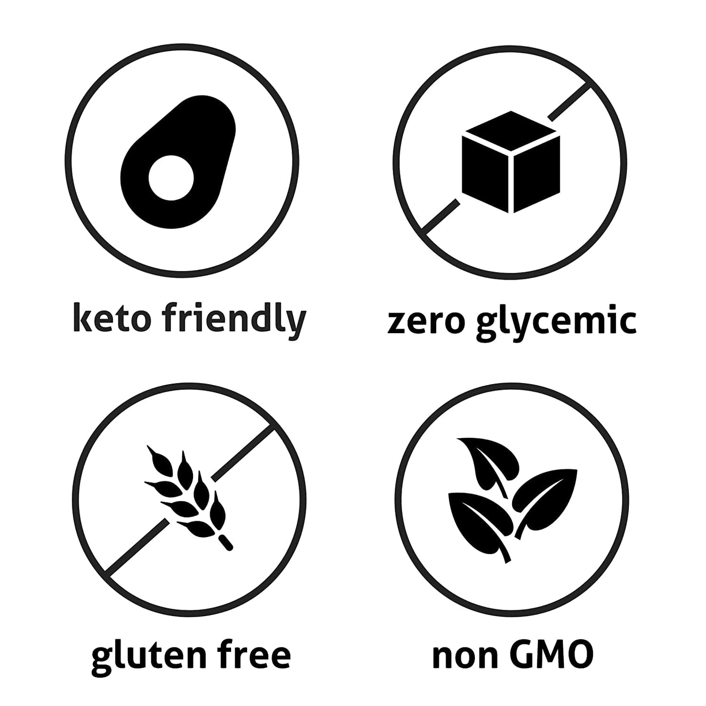 Wholesome Yum Allulose Sweetener - Natural Granulated Sugar Substitute - Keto, Non GMO, Zero Carb, Zero Calorie, Sugar Free, No Aftertaste, Tummy Friendly - Granular Sugar Replacement (12 oz, 2 Pack)