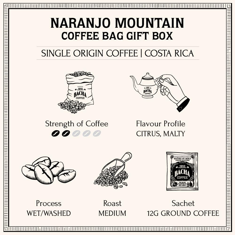 Bacha Coffee | Naranjo Mountain Costa Rica Single Origin, Medium Dark Roast, 100% Arabica Specialty Coffee, 12 Coffee Drip Bags, Gift Box