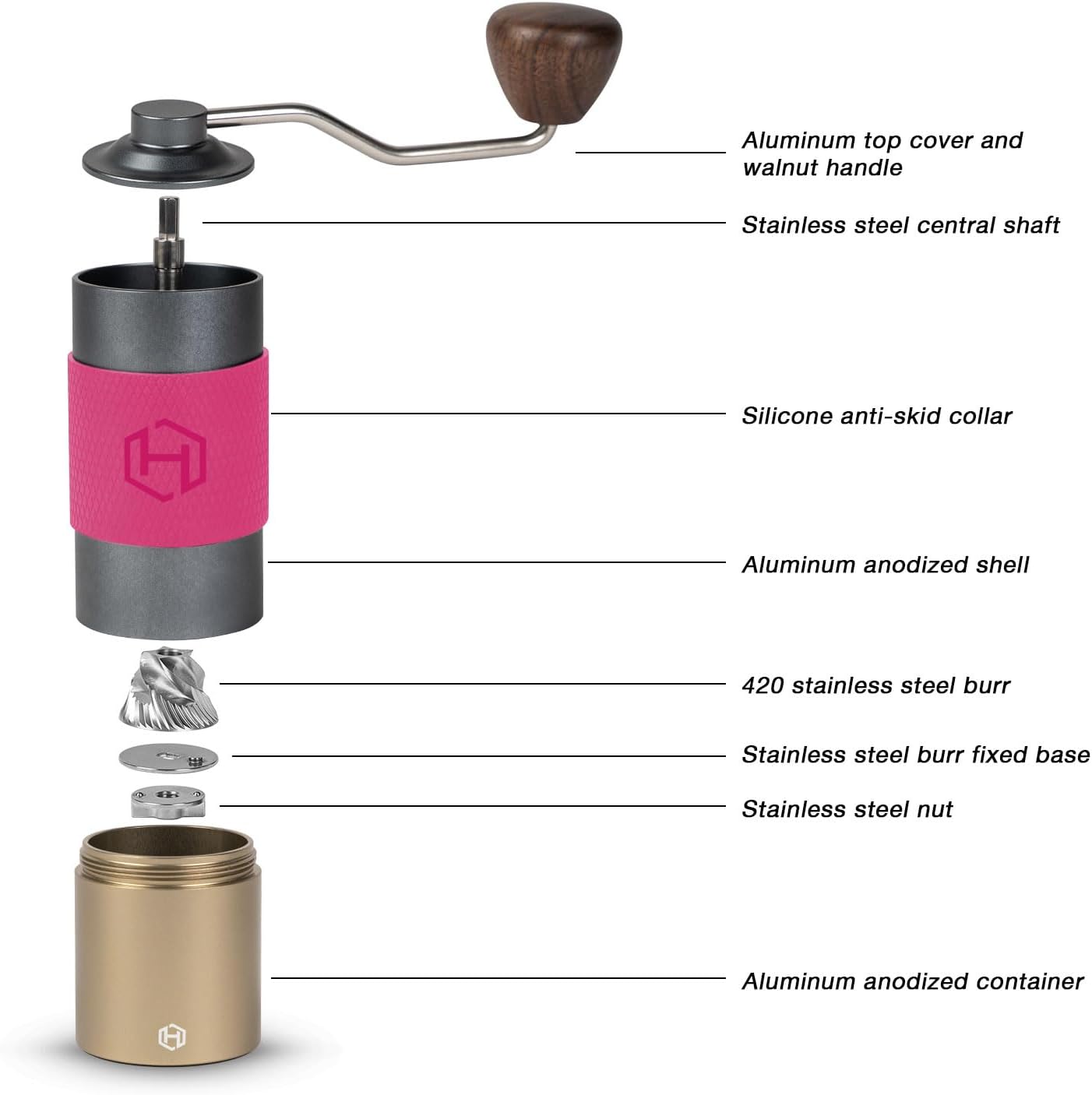 Manual Coffee Grinder - HEIHOX Hand with Adjustable Conical Stainless Steel Burr Mill, Capacity 30g Portable Mill Faster Grinding Efficiency Espresso to Coarse for Office, Home, Camping