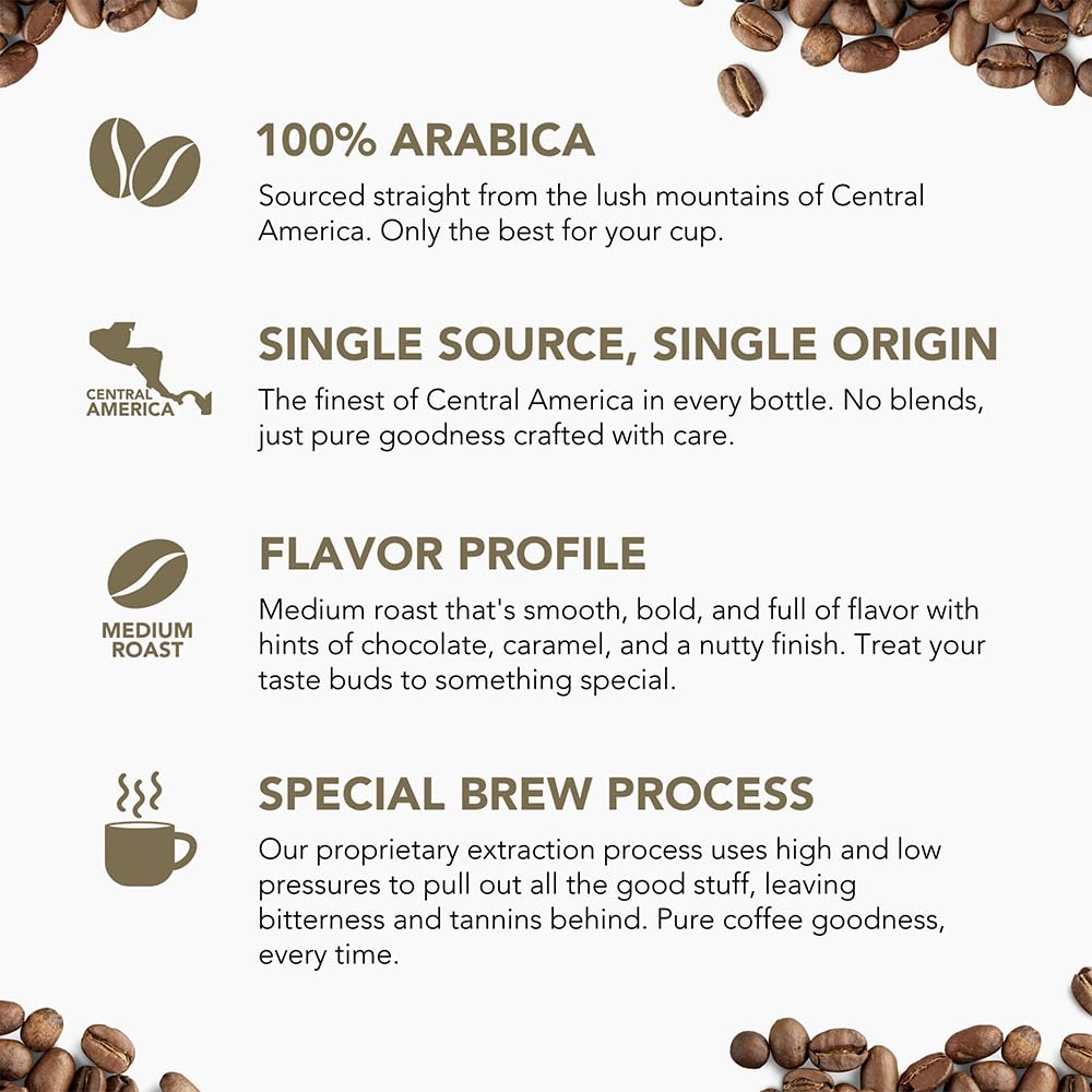 iHeartDogs Found Hound Cold Brew Coffee Concentrate - Low Acid Liquid Cold Brew Concentrate for Instant Iced Coffee and Hot Drinks