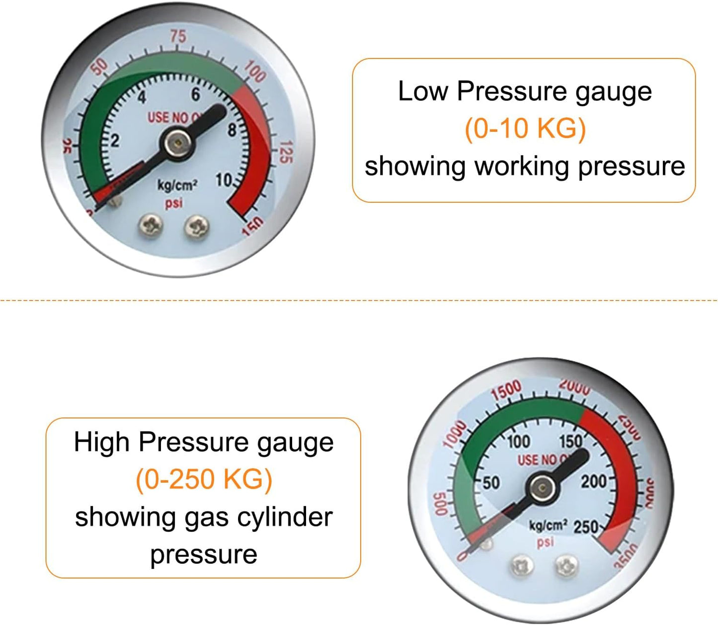 Whipped Cream Charger Pressure Regulator Valve, for 0.95L/580G Tank, for Pressure Regulator Tank & Hose Line on Dispenser