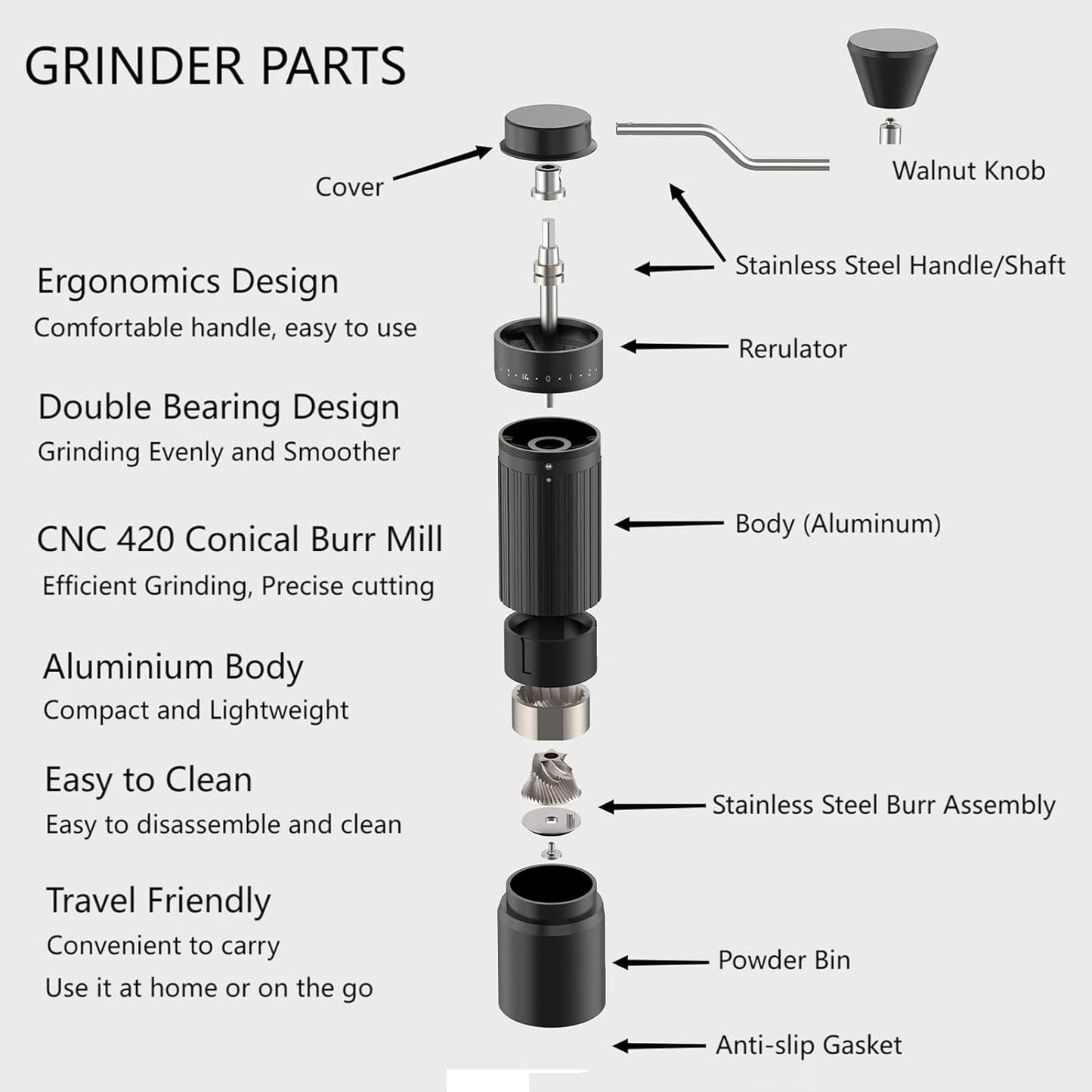 Manual Coffee Grinder, Hxswkk Hand Coffee Bean Grinder with 6-star Stainless Steel Burr for Espresso, Moka, Pour Over, French Press, External Adjustable Setting, for Camping Travel Home Office