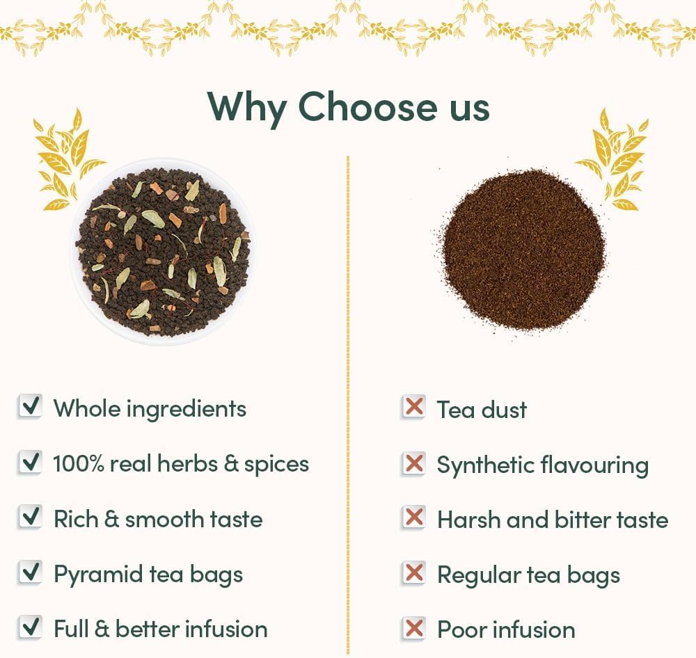 VAHDAM, GLOW - Assorted Christmas Tea Gift Sets (6 Loose Leaf Tea) Tin Caddy Presentation Box | Gluten Free, Non GMO | Holiday Gifts for Everyone