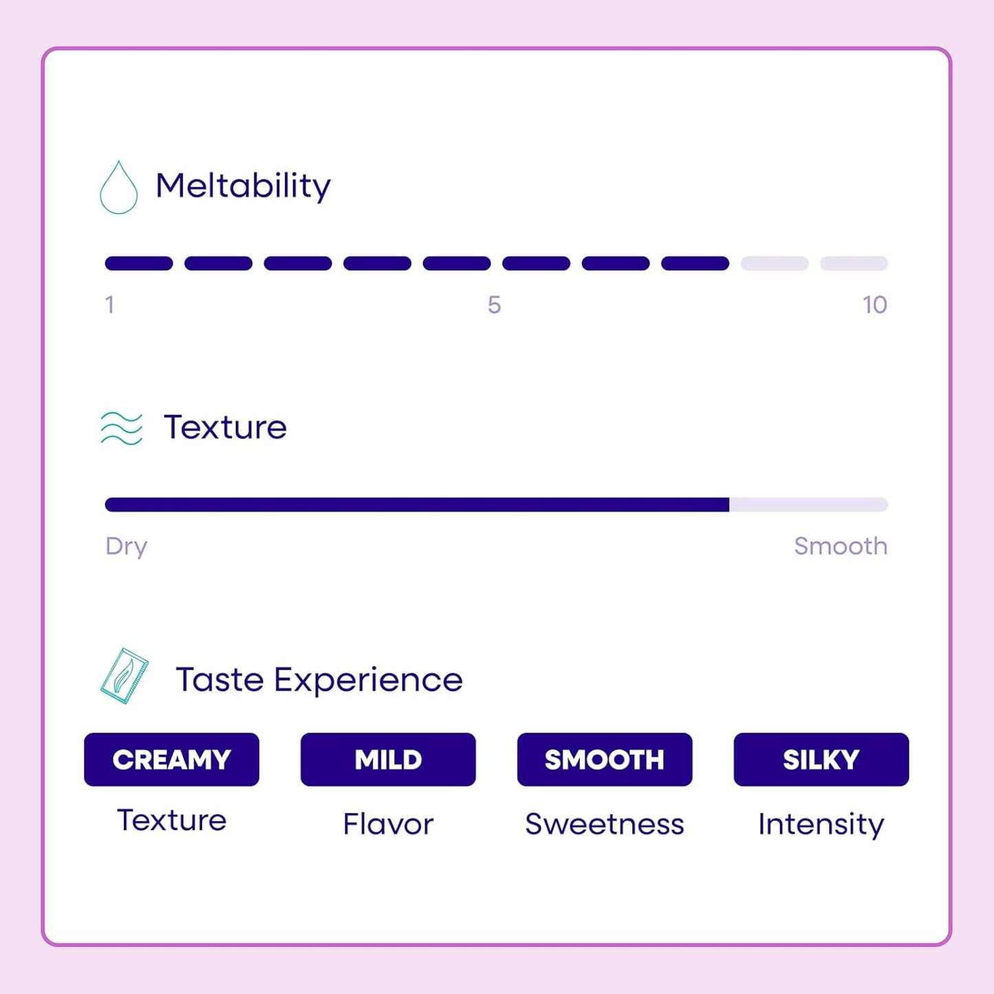 Pascha Organic Vegan White Baking Chips - Dairy-Free Alternative - Rice-Based Bulk Baking Chocolate - Allergen-Free & Plant-Based - Rainforest Alliance Certified Cocoa Butter, (Pack of 6)