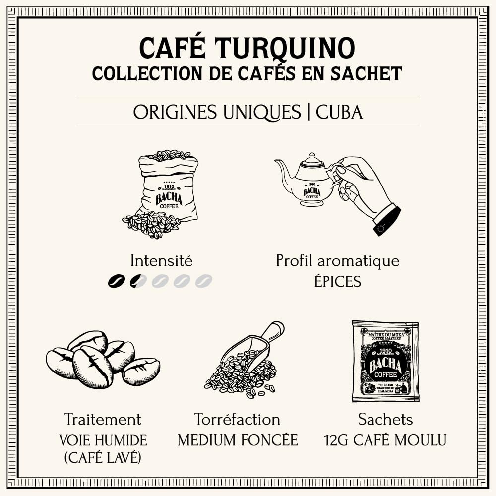Bacha Coffee | Turquino Cuba Single Origin, Medium Dark Roast, 100% Arabica Specialty Coffee, 12 Coffee Drip Bags, Gift Box