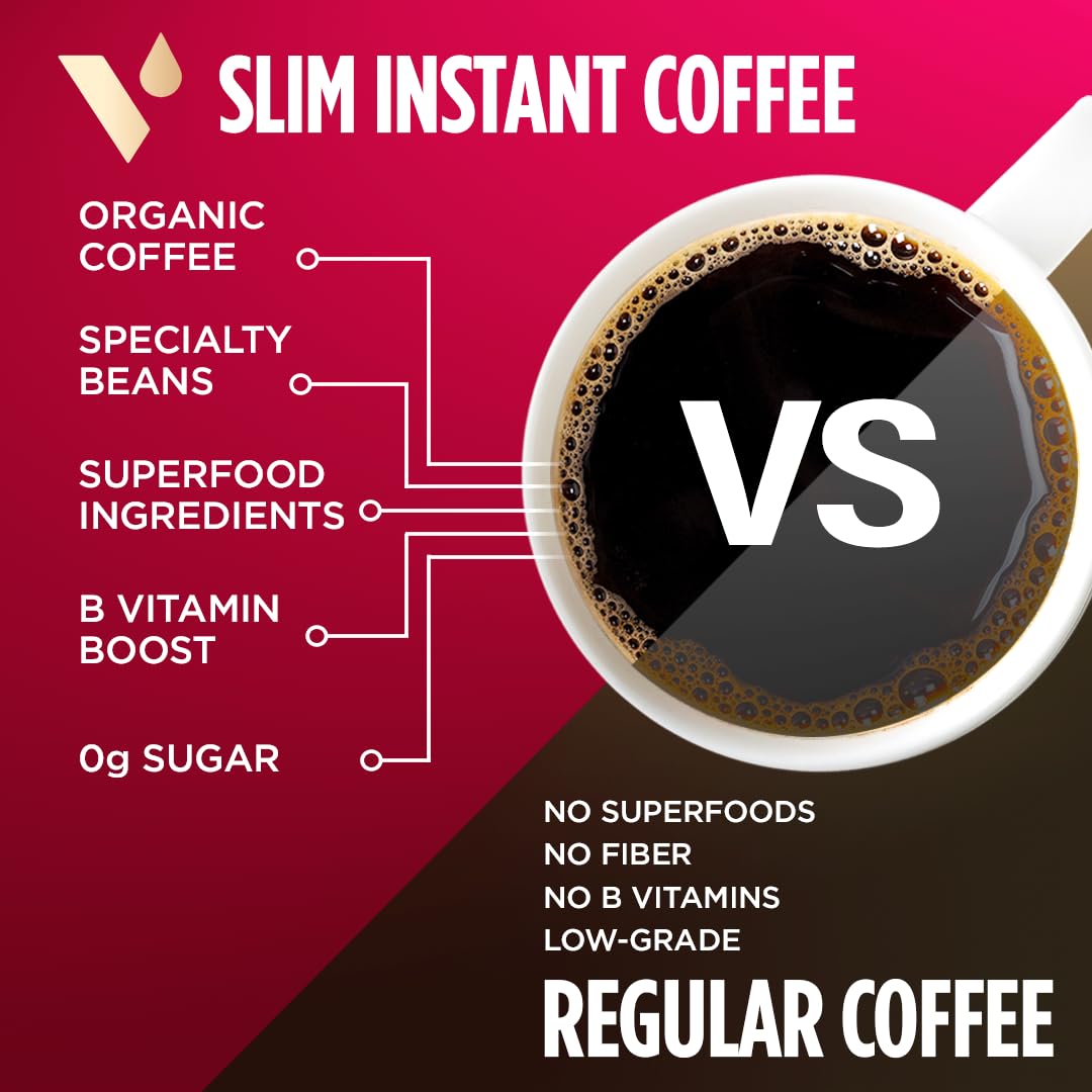 VitaCup Slim Instant Coffee Packets, with Garcinia, Fiber, B Vitamins, Skinny Coffee, Bold & Smooth, Medium Dark Roast, 100% Arabica Coffee in Single Serve Sticks, 48 Ct