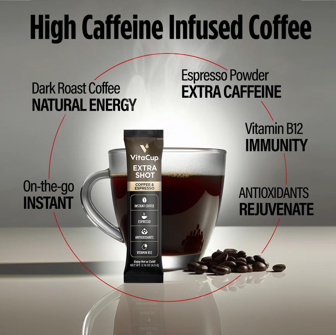 VitaCup Extra Shot Instant Coffee Packets with Espresso Shot, “Red Eye” High Caffeine, Bold Dark Roast w/Vitamin B12, Antioxidants, Premium Instant Coffee in Single Serve Sticks, 48 Ct