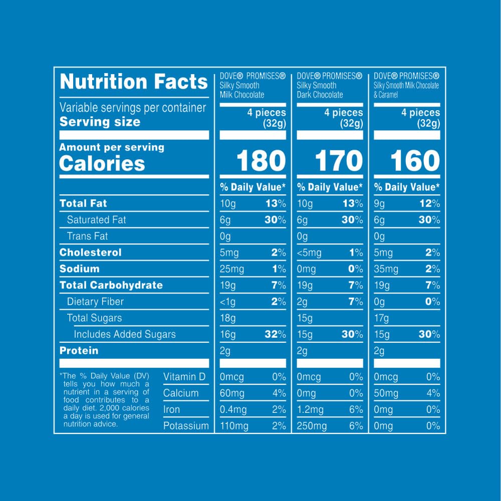 DOVE PROMISES Milk, Dark and Milk & Caramel Assorted Chocolate Candy, 136 Ct Bulk Bag