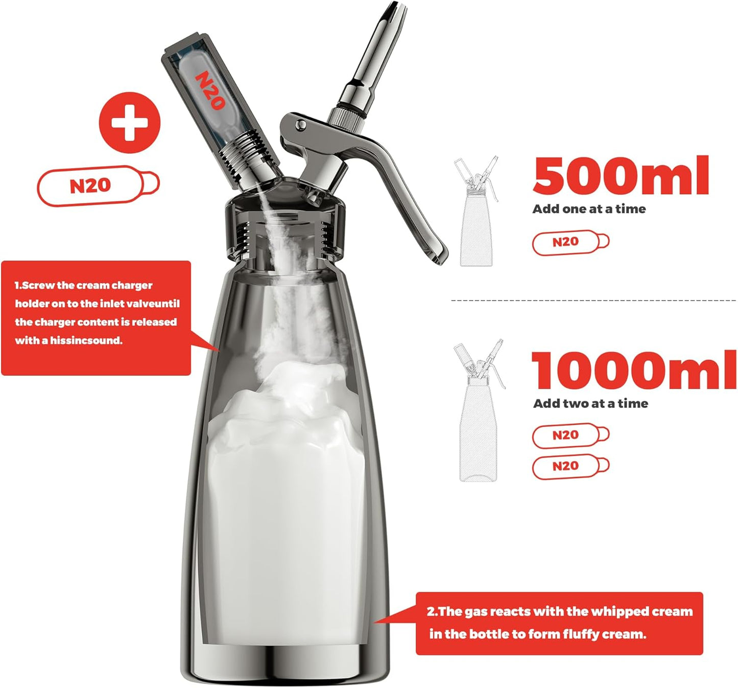 Whipped Cream Dispenser,Stainless Steel Bottle With Aluminum Head,1-Pint/500mL,Whip Cream Maker Canister with 3 Decorating Nozzles & Cleaning Brush - Need To Use N2O Chargers (Not Included) (500ml)