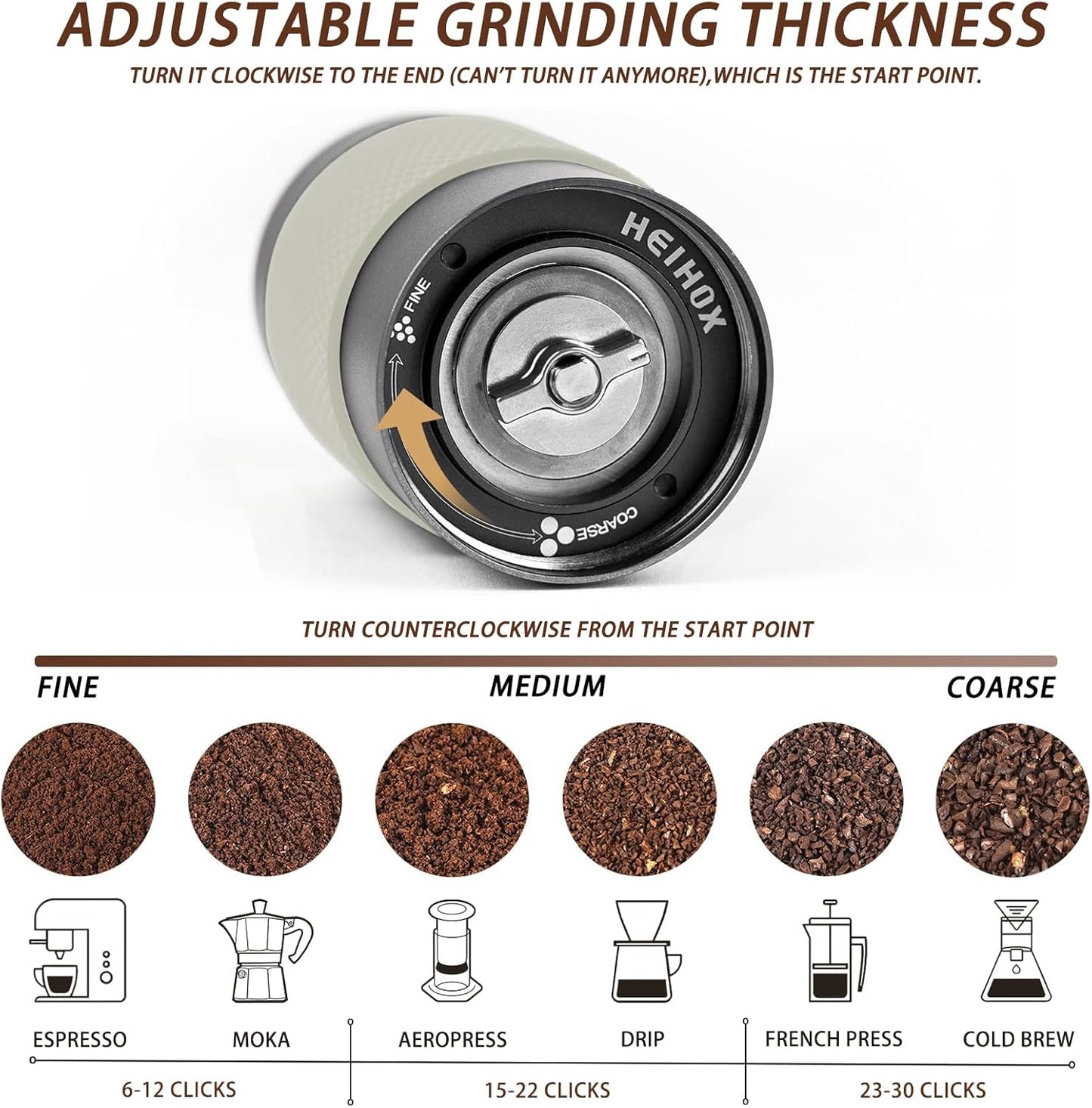 Manual Coffee Grinder - HEIHOX Hand with Adjustable Conical Stainless Steel Burr Mill, Capacity 30g Portable Mill Faster Grinding Efficiency Espresso to Coarse for Office, Home, Camping