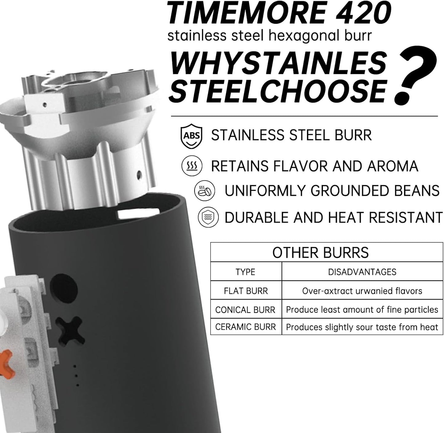 Nuttii Burr Coffee Grinder – Electric, Portable, Small, Quiet Adjustable Mini Conical Burr Coffee Bean Mill, 20 Grind Settings for Espresso, Pour-Over, French Press Moka A TIMEMORE Brand (Olive Green)