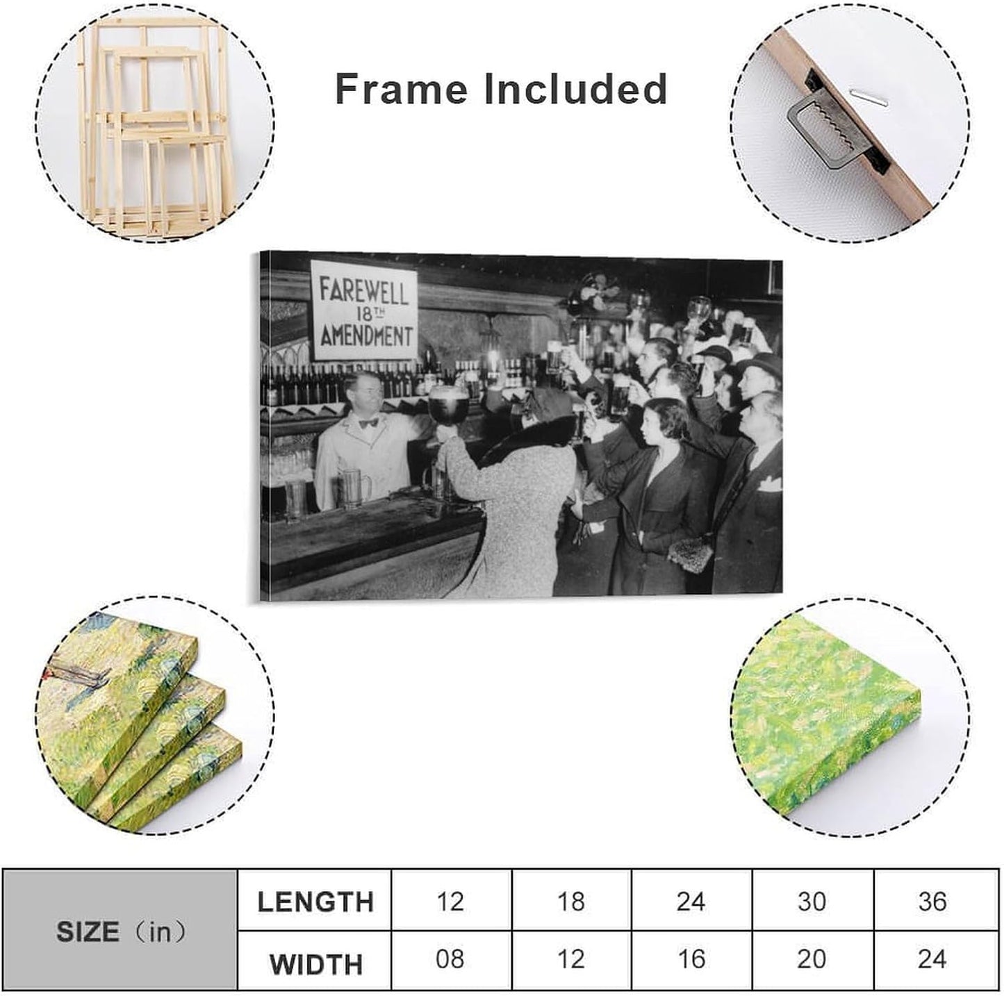 Toasting The End of Prohibition, Farewell 18th Amendment Canvas Printing Poster, Vintage Photo, For Cafe, Bar, Home Wall Art Decoration 08x12inch(20x30cm)