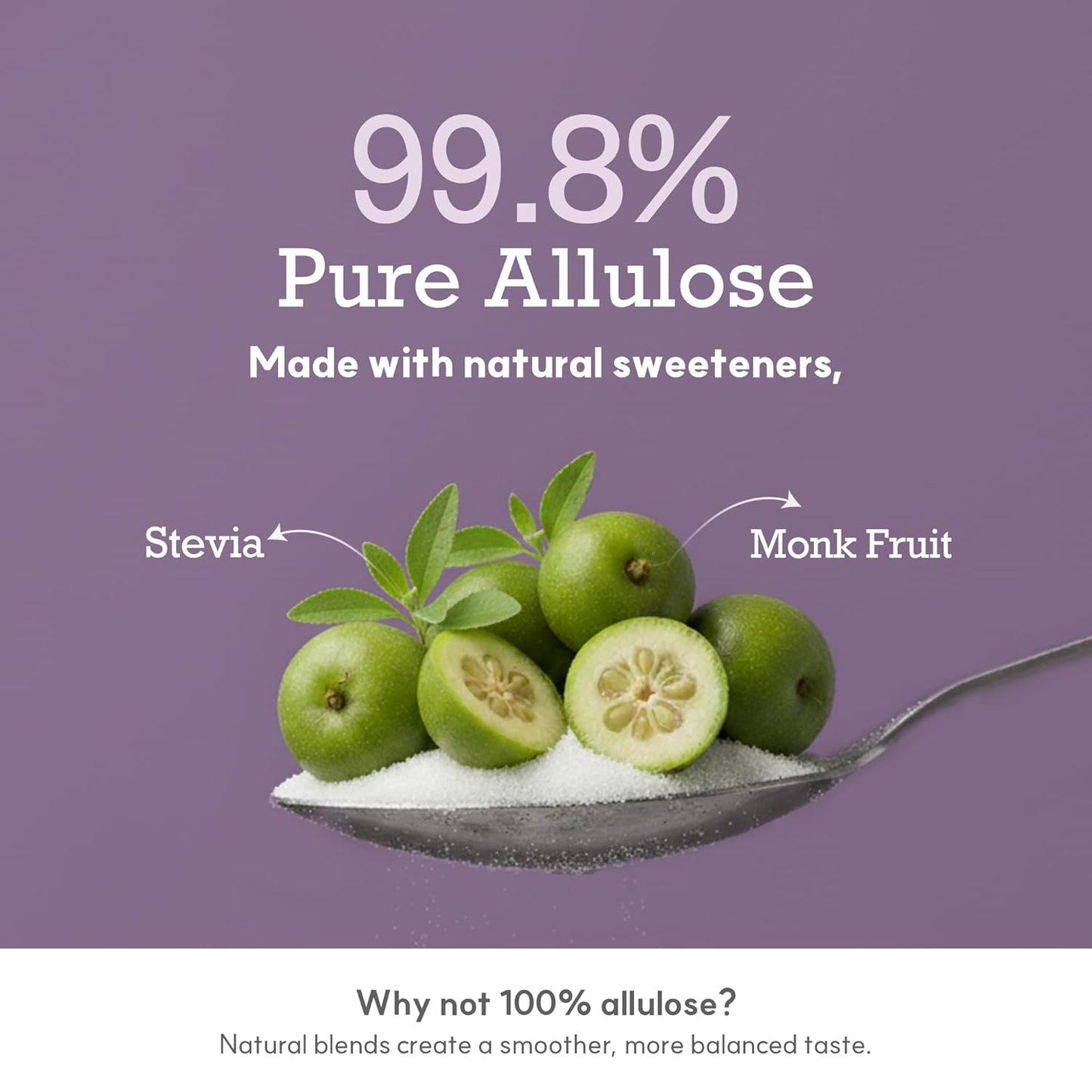 My Normal Keto Powdered Allulose 16oz - Allulose, Monk Fruit & Stevia Blend, 99.8% Allulose, 1:1 Sugar Substitute, Non GMO, Gluten Free, Zero Calorie Sweetener - 0g Net Carb, No Sugar