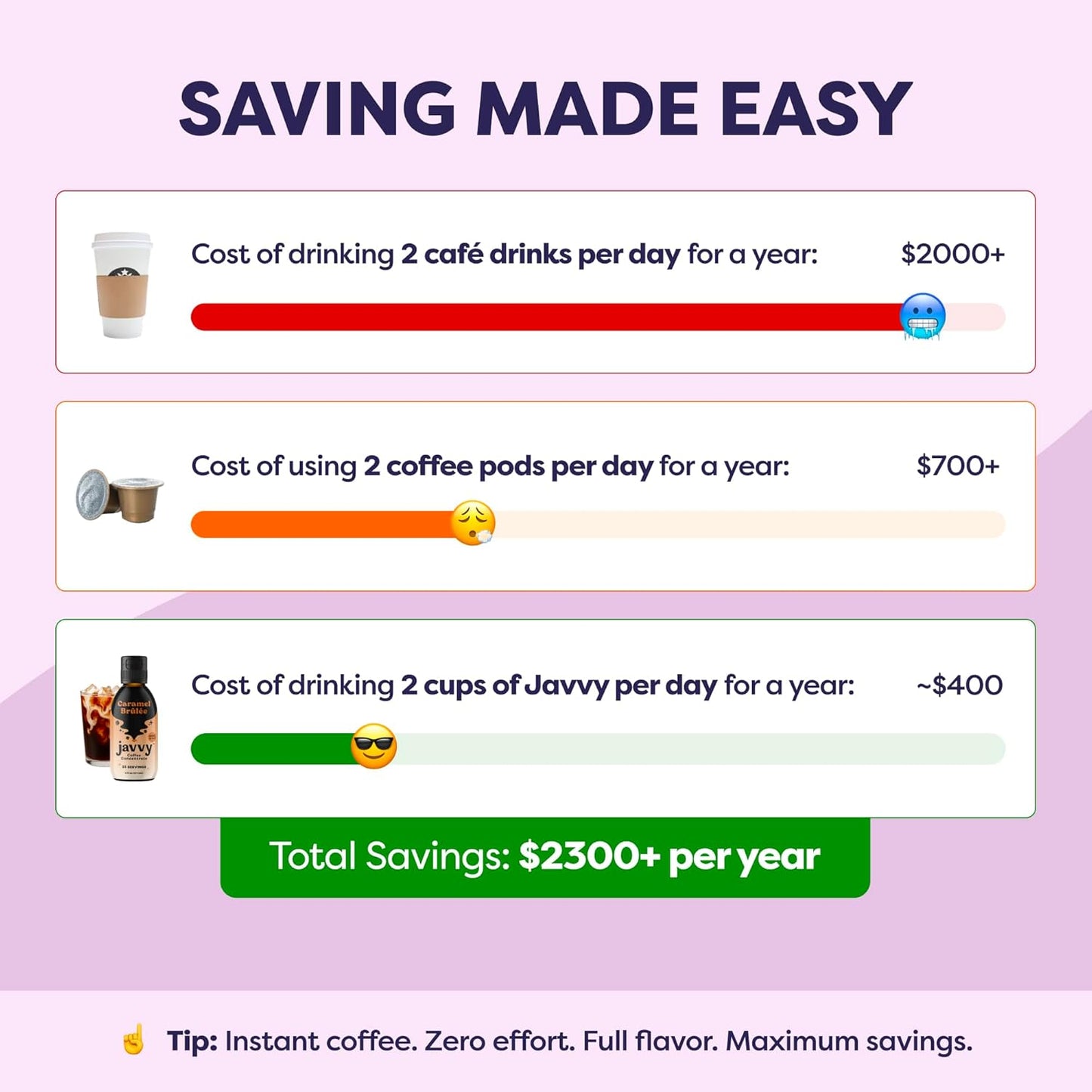 Coffee Concentrate - Limited Release Flavors - Cold Brew Coffee, Perfect for Hot or Iced Instant Coffees, Hot Drinks, Cold Brew Concentrate, 35 Servings - Coconut Caramel Cookie