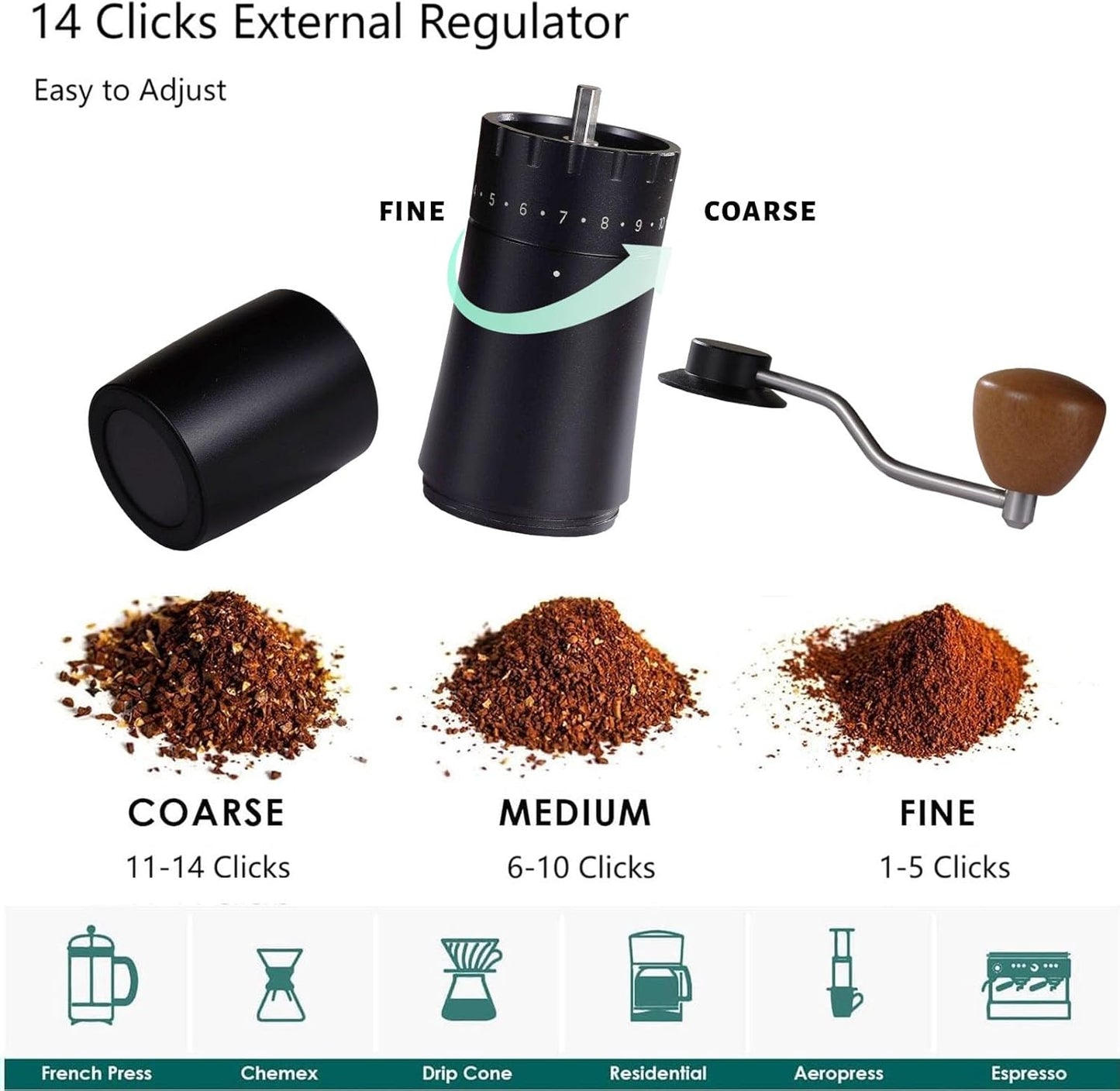 Manual Coffee Grinder, Hxswkk Hand Coffee Bean Grinder with 6-star Stainless Steel Burr for Espresso, Moka, Pour Over, French Press, External Adjustable Setting, for Home Office Travel Camping