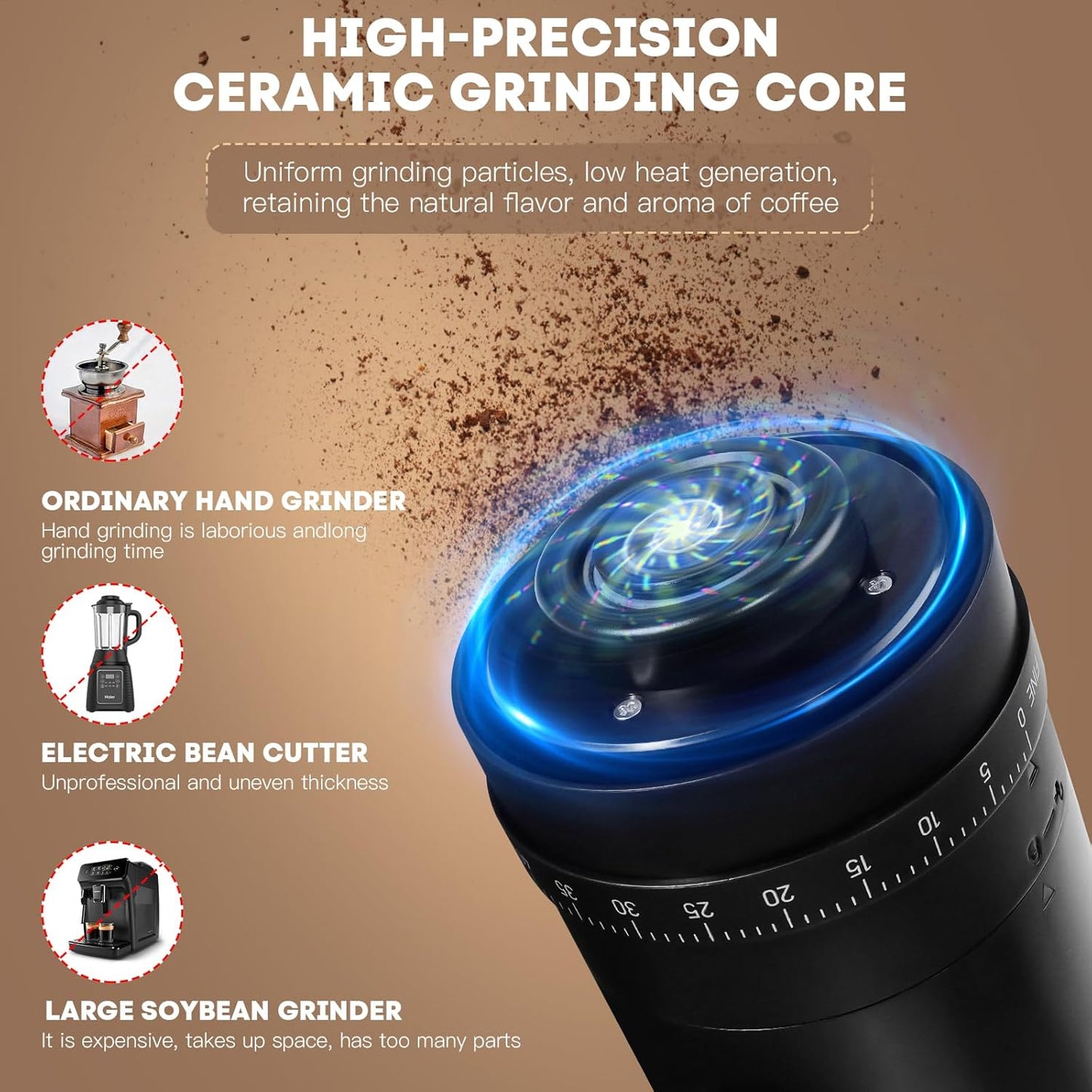 Portable Electric Coffee Bean Grinder， Upgraded Ceramic Conical Burr with External 40 Levels Adjustable Fine to Coarse Settings, Rechargeable and Faster Grinding for Office, Home, Black