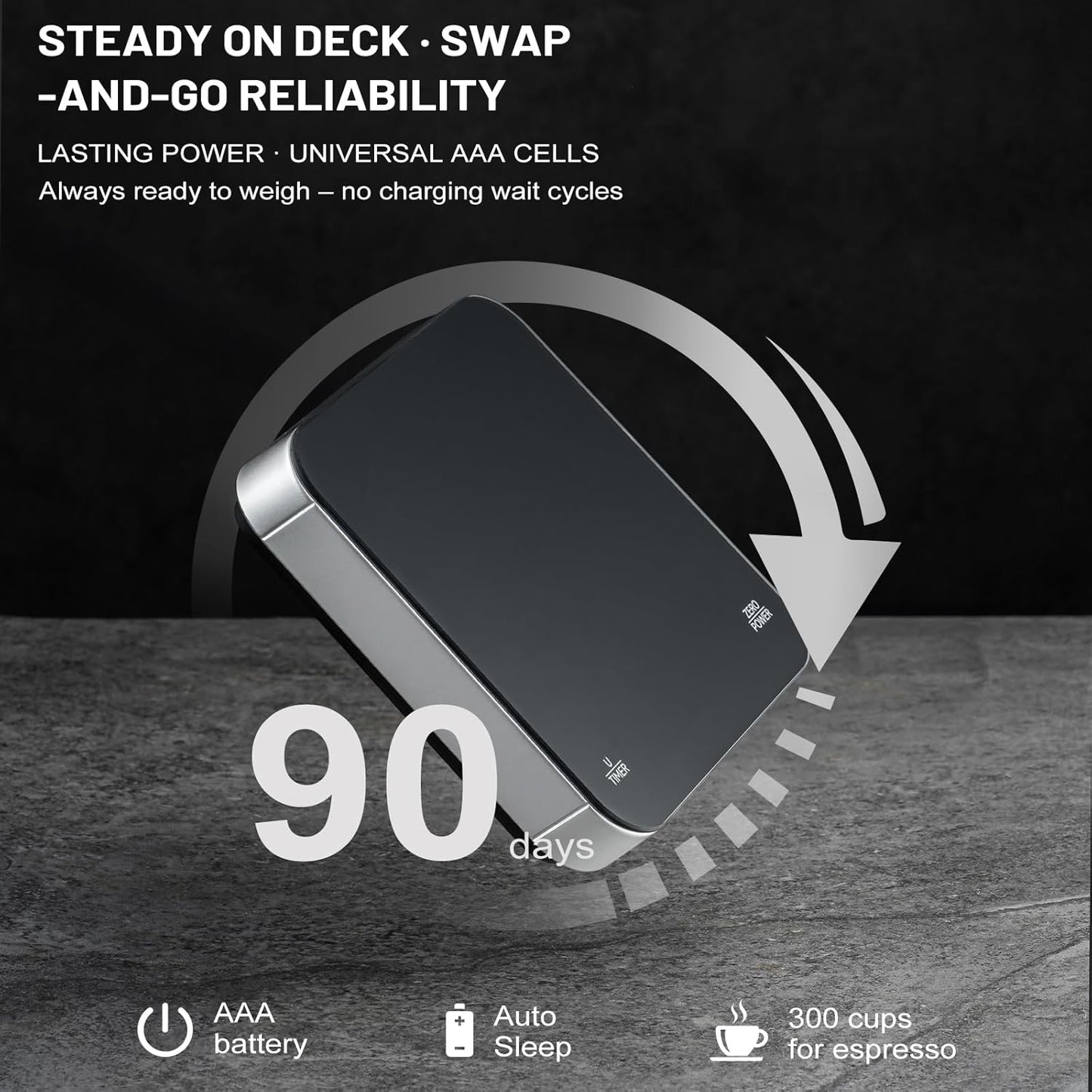 KitchenTour Coffee Scale with Timer (K122-S)