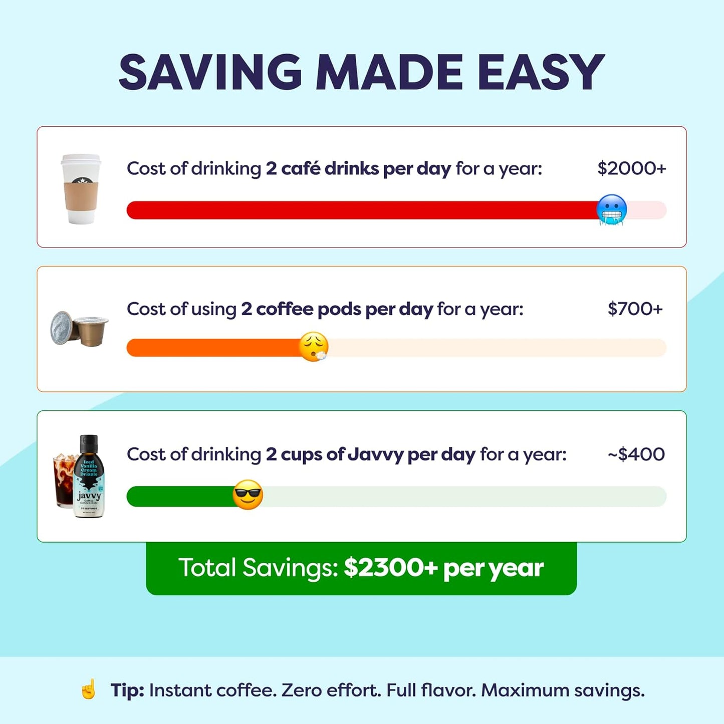 Coffee Concentrate - Limited Release Flavors - Cold Brew Coffee, Perfect for Hot or Iced Instant Coffees, Hot Drinks, Cold Brew Concentrate, 35 Servings - Iced Vanilla Cream Drizzle