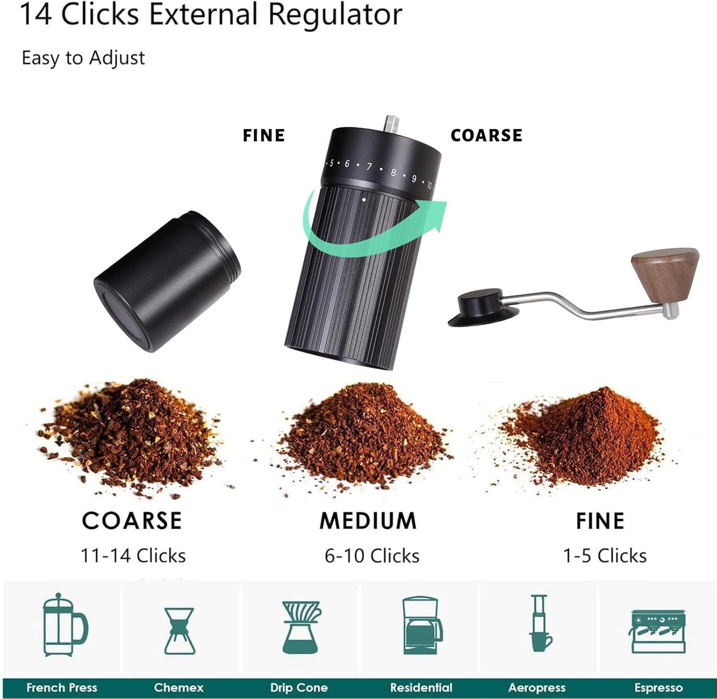 Manual Coffee Grinder, Hxswkk Hand Coffee Bean Grinder with 6-star Stainless Steel Burr for Espresso, Moka, Pour Over, French Press, External Adjustable Setting, for Camping Travel Home Office