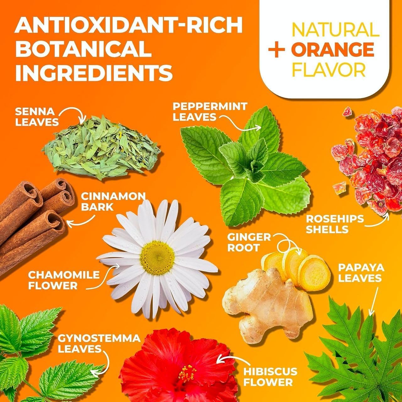 Total Tea SIimming Detox Tea Caffeine Free - 25 Day Detox - Herbal Tea with Chamomile, Hibiscus Tea & Ginger Root for Colon Cleanse – Natural Citrus & Cinnamon Fruit Tea for Digestive Health