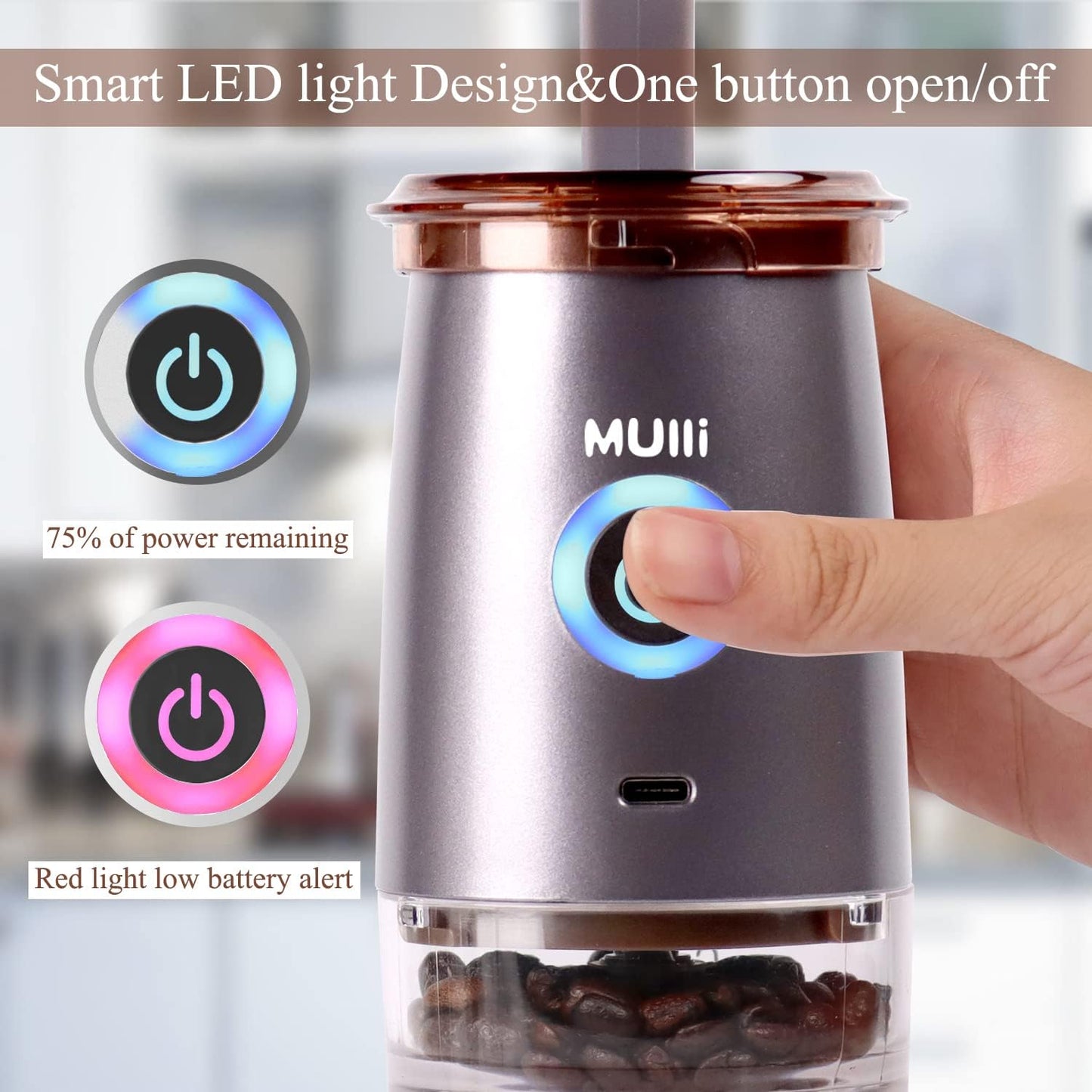 Mulli Upgrade Portable Burr Coffee Grinder,Electric Cafe bean Grind, Adjustable Burr Mill with 5 Precise Grind Setting for Drip/Espresso/French Presses