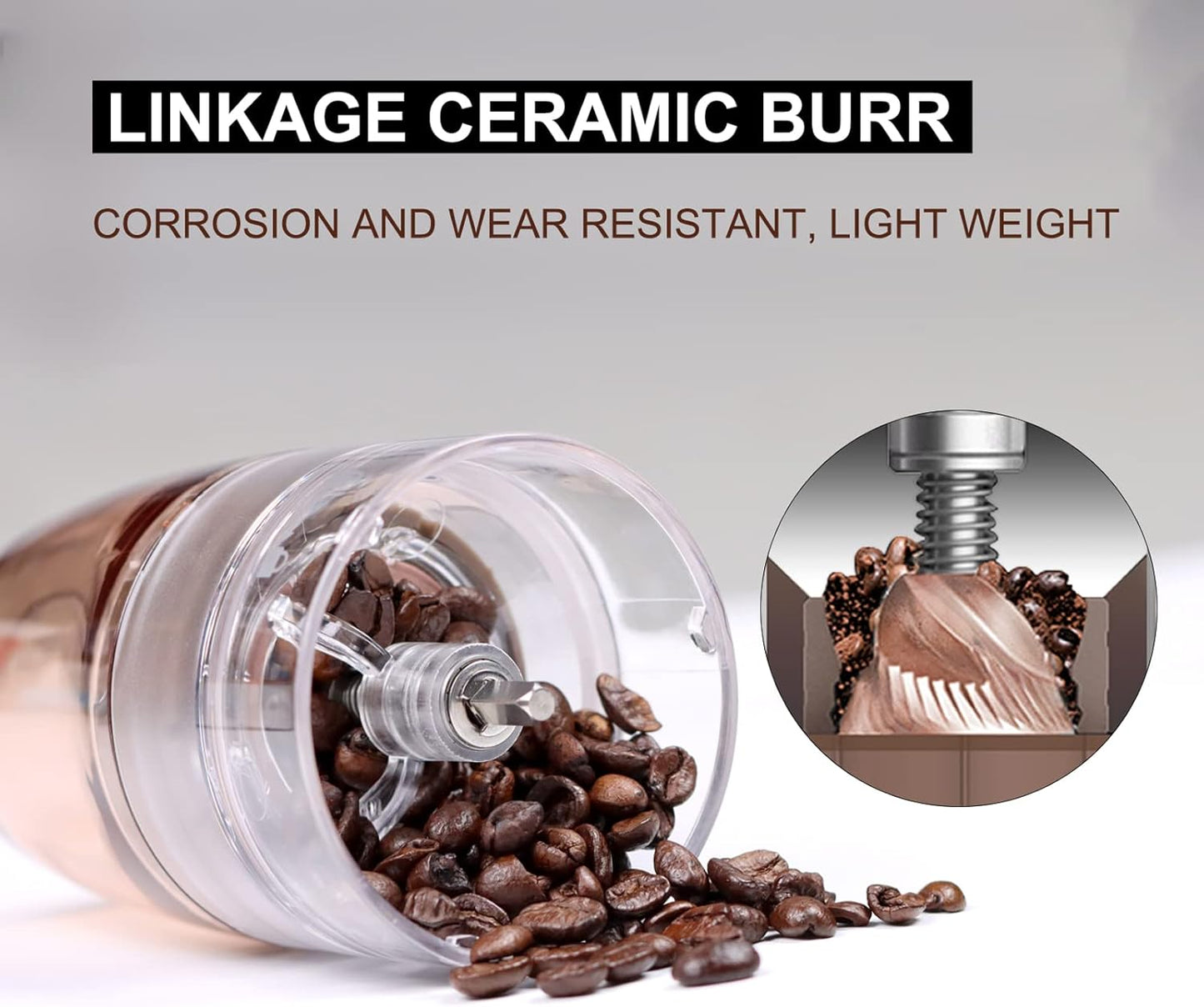 Mulli Update Portable Burr Coffee Grinder,Electric/Manual 2-in-1 Cafe Grind, Adjustable Burr Mill with 5 Precise Grind Setting for Drip/Espresso/PourOver