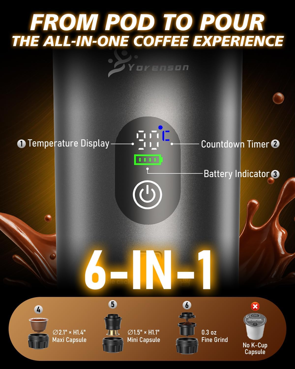 Portable Coffee Maker for Travel,Self-Heating Espresso Machine with USB-C,LED Display,20 Bar,Compatible with Coffee Grounds&Capsules (Ns&DG)–Portable Espresso Maker for Car,RV,Camping,Office