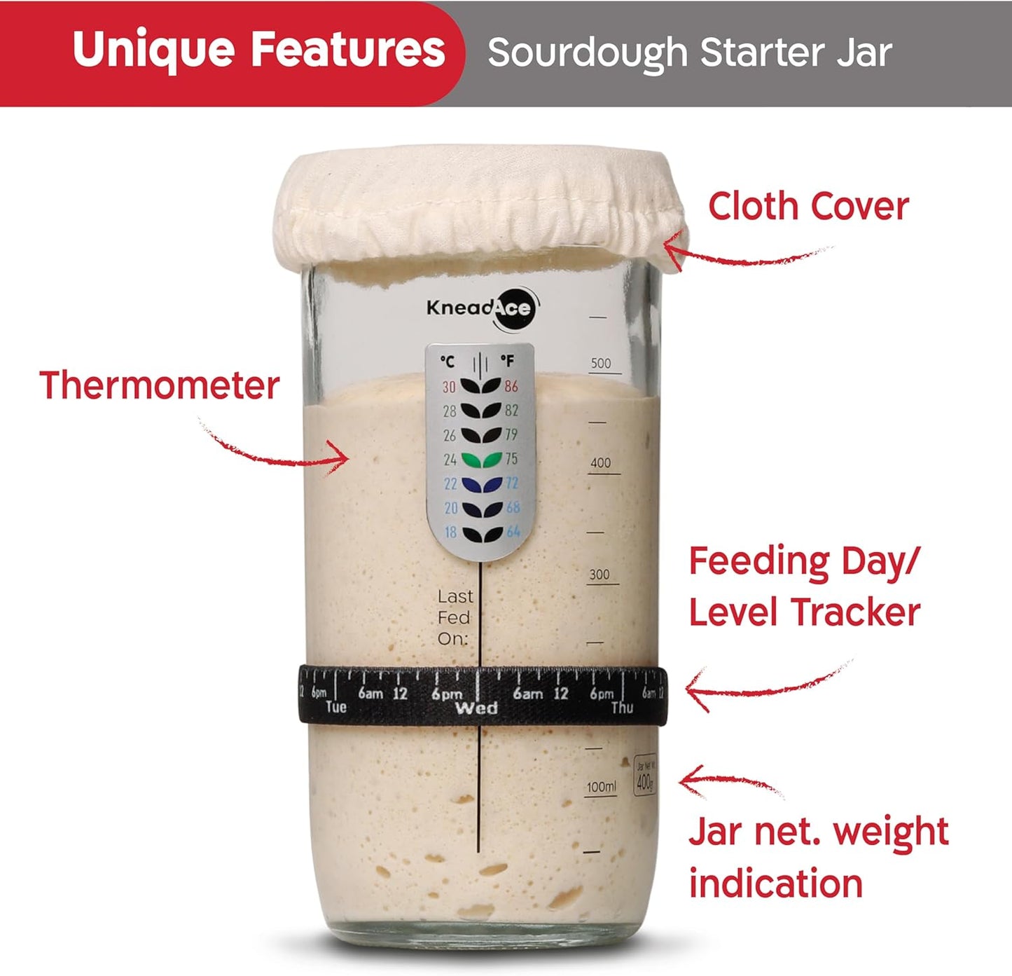 The Ultimate Sourdough Starter and Scoring Kit: Elevate Your Baking with KneadAce