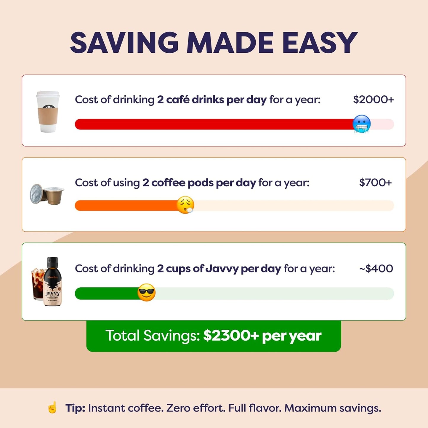 Coffee Concentrate Bundles - Cold Brew Coffee, Perfect for Hot or Iced Instant Coffees, Hot Drinks, Cold Brew Concentrate - Caramel & Mocha