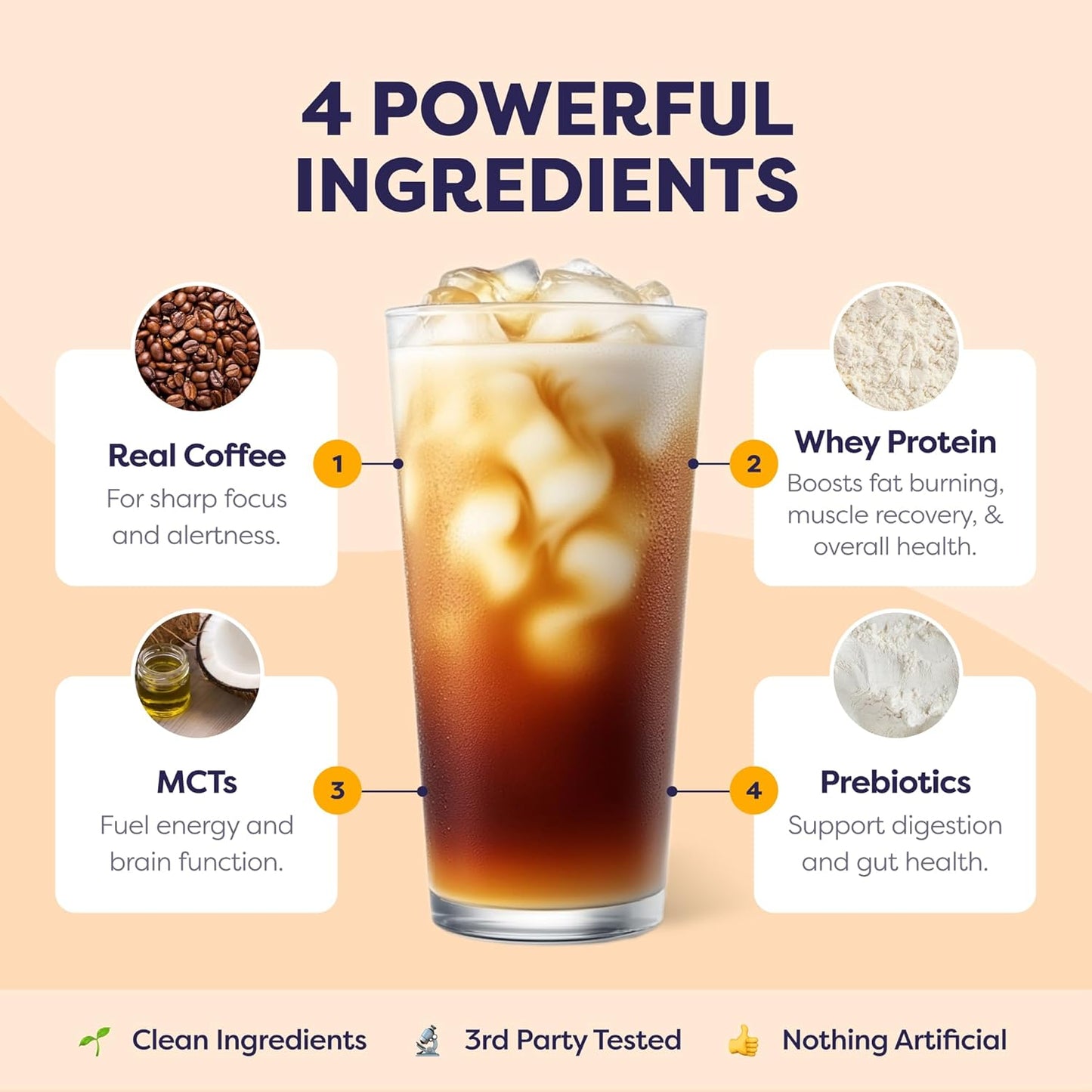Caramel Protein Iced Coffee - Premium Whey Protein & Instant Iced Coffees - 100% Natural Cold Brew Coffee - Zero Artificial Flavors & Sweeteners, 80 mg Caffeine Per Serving, 0g of Sugar, 20 Servings