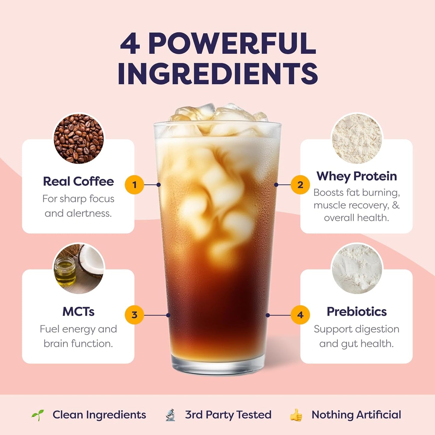 Hazelnut Protein Iced Coffee - Premium Whey Protein & Instant Iced Coffees - 100% Natural Cold Brew Coffee - Zero Artificial Flavors & Sweeteners, 80 mg Caffeine Per Serving, 0g of Sugar, 20 Servings