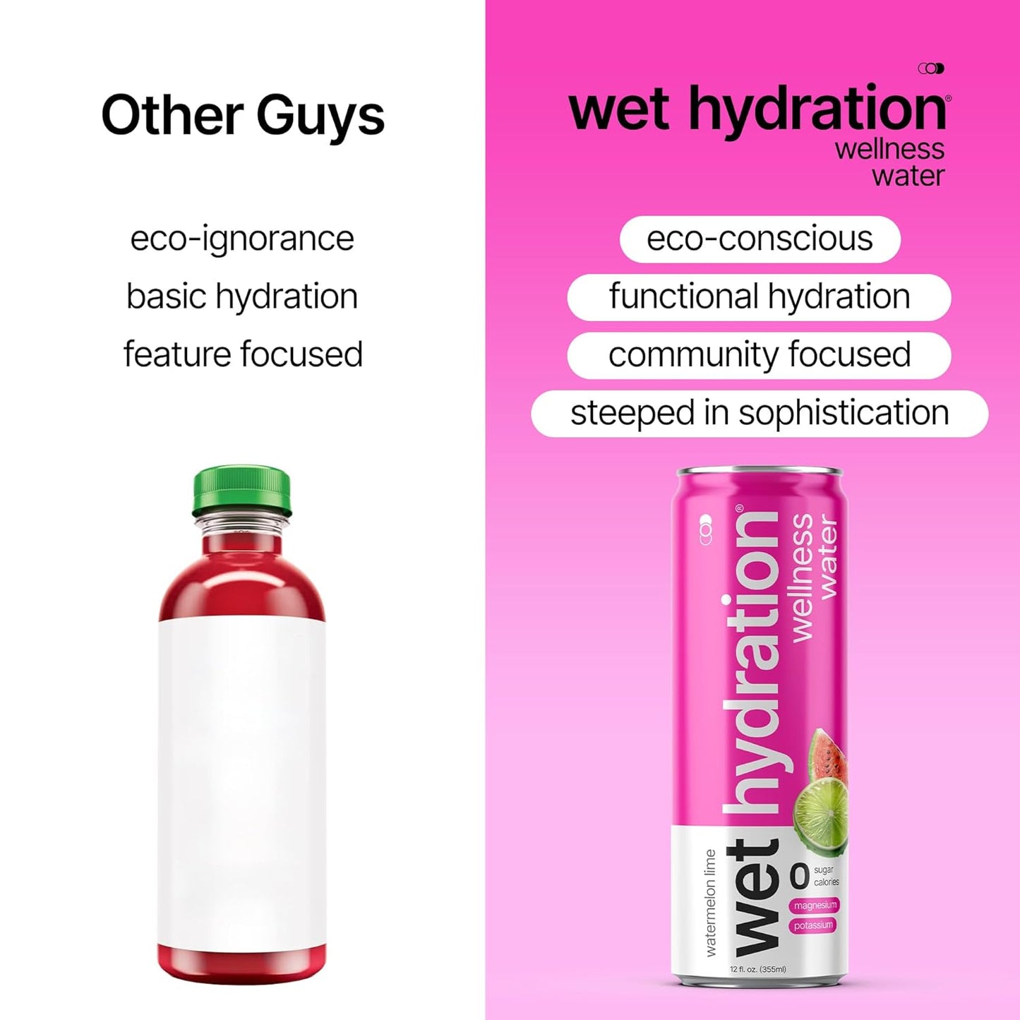 Wet Hydration | Functional Wellness Water, Non-Carbonated - Watermelon Lemon Lime (12 Ounce Cans, Pack of 12) - Flavored Water, Hydration Drink, No Sugar, No Artificial Ingredients, Zero Calories