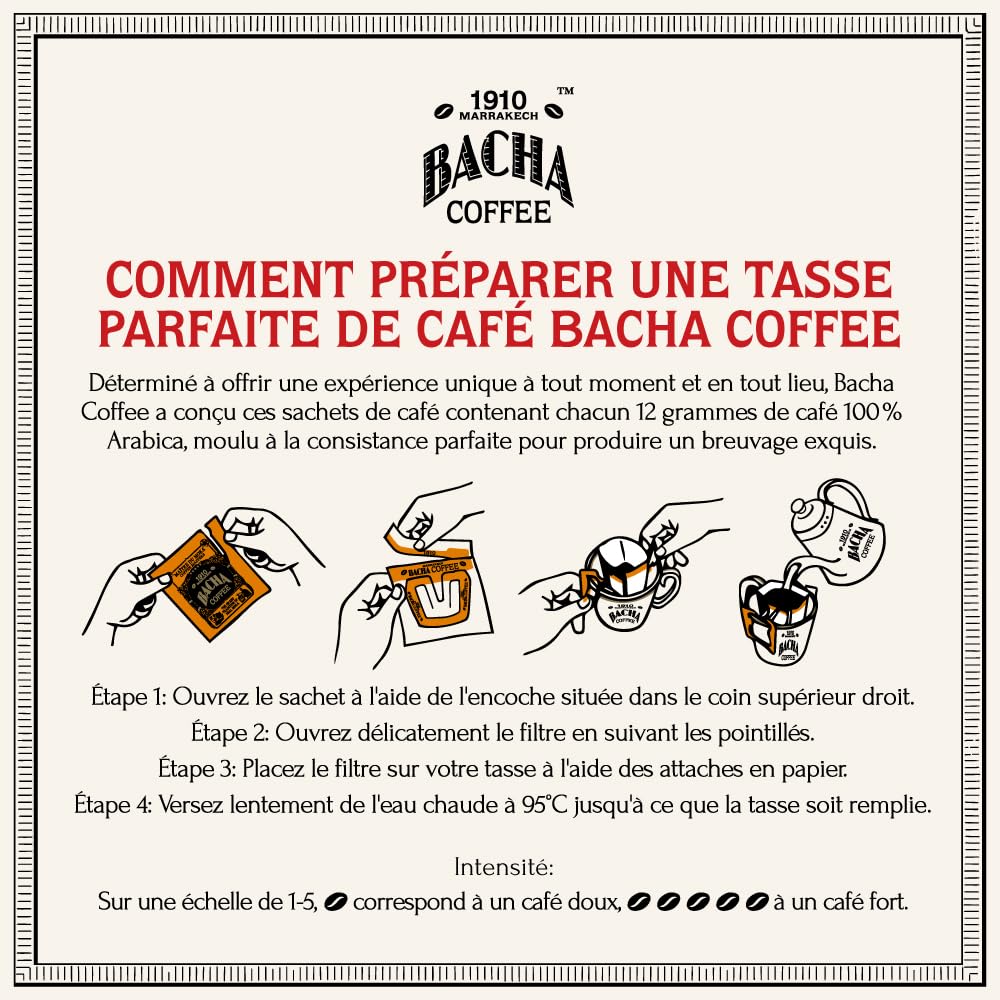 Bacha Coffee | Turquino Cuba Single Origin, Medium Dark Roast, 100% Arabica Specialty Coffee, 12 Coffee Drip Bags, Gift Box