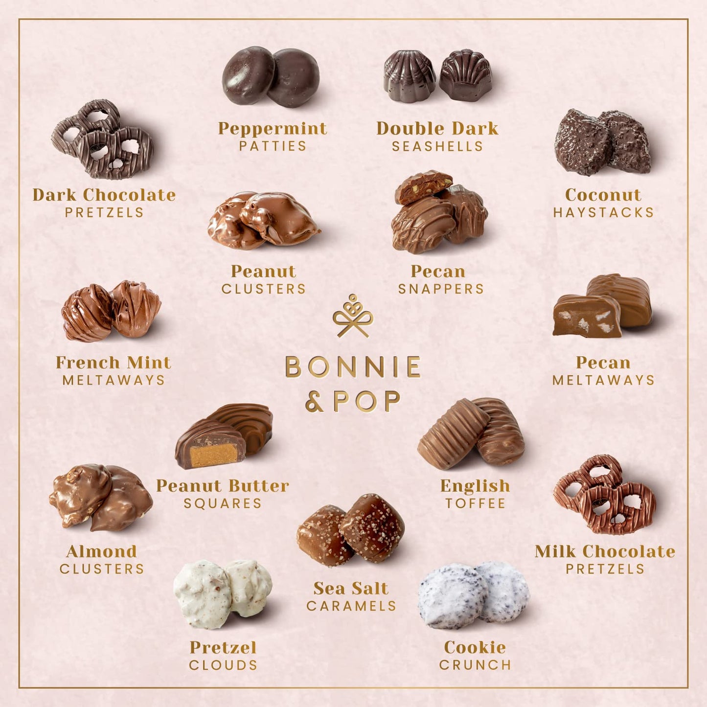 BONNIE AND POP - Birthday Food Gift Basket, Happy Birthday Chocolate, Birthday Gift Box, Food Birthday Gifts for Women and Men, Birthday Treats, Prime Snack Gift Arrangements, Bonnie and Pop