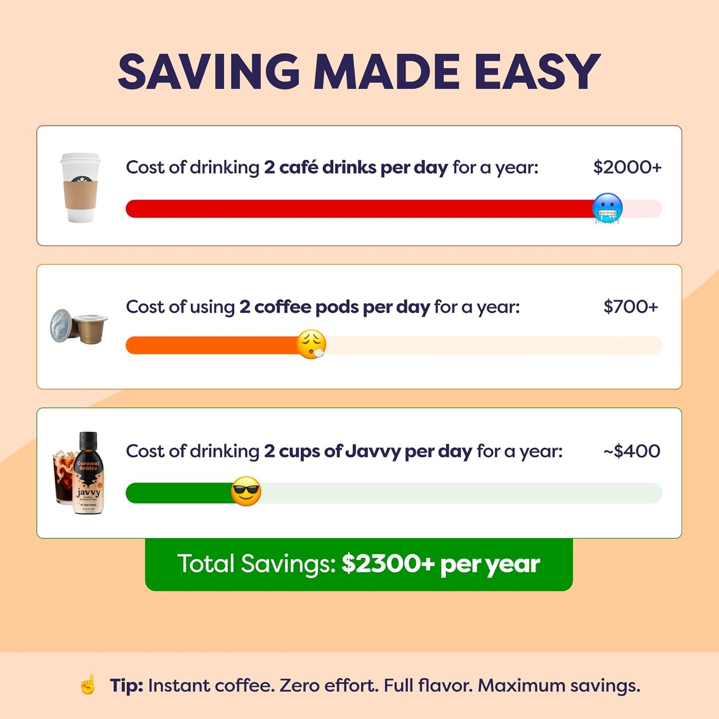 Coffee Concentrate - Limited Release Flavors - Cold Brew Coffee, Perfect for Hot or Iced Instant Coffees, Hot Drinks, Cold Brew Concentrate, 35 Servings - Caramel Brulee