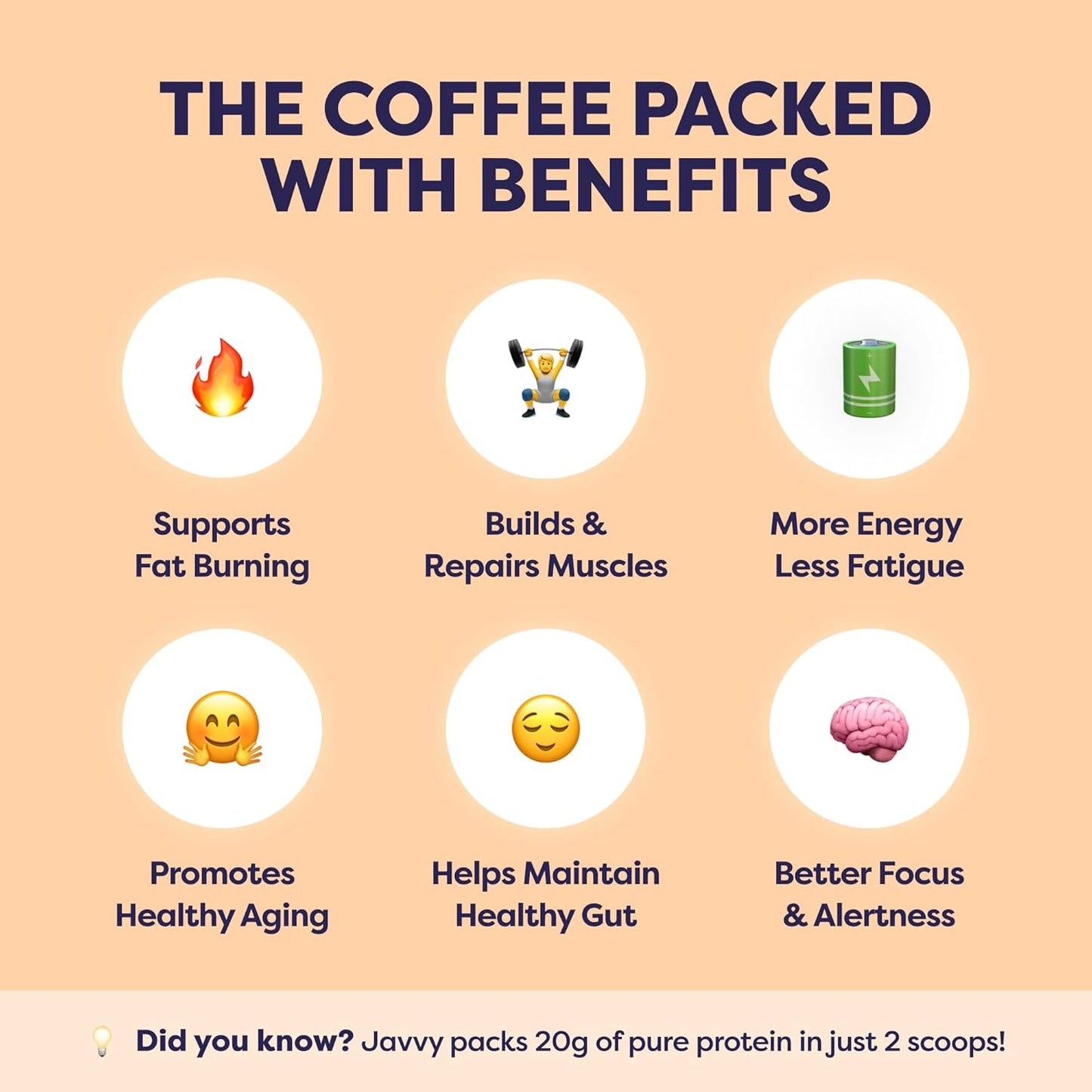 Caramel Protein Iced Coffee - Premium Whey Protein & Instant Iced Coffees - 100% Natural Cold Brew Coffee - Zero Artificial Flavors & Sweeteners, 80 mg Caffeine Per Serving, 0g of Sugar, 20 Servings