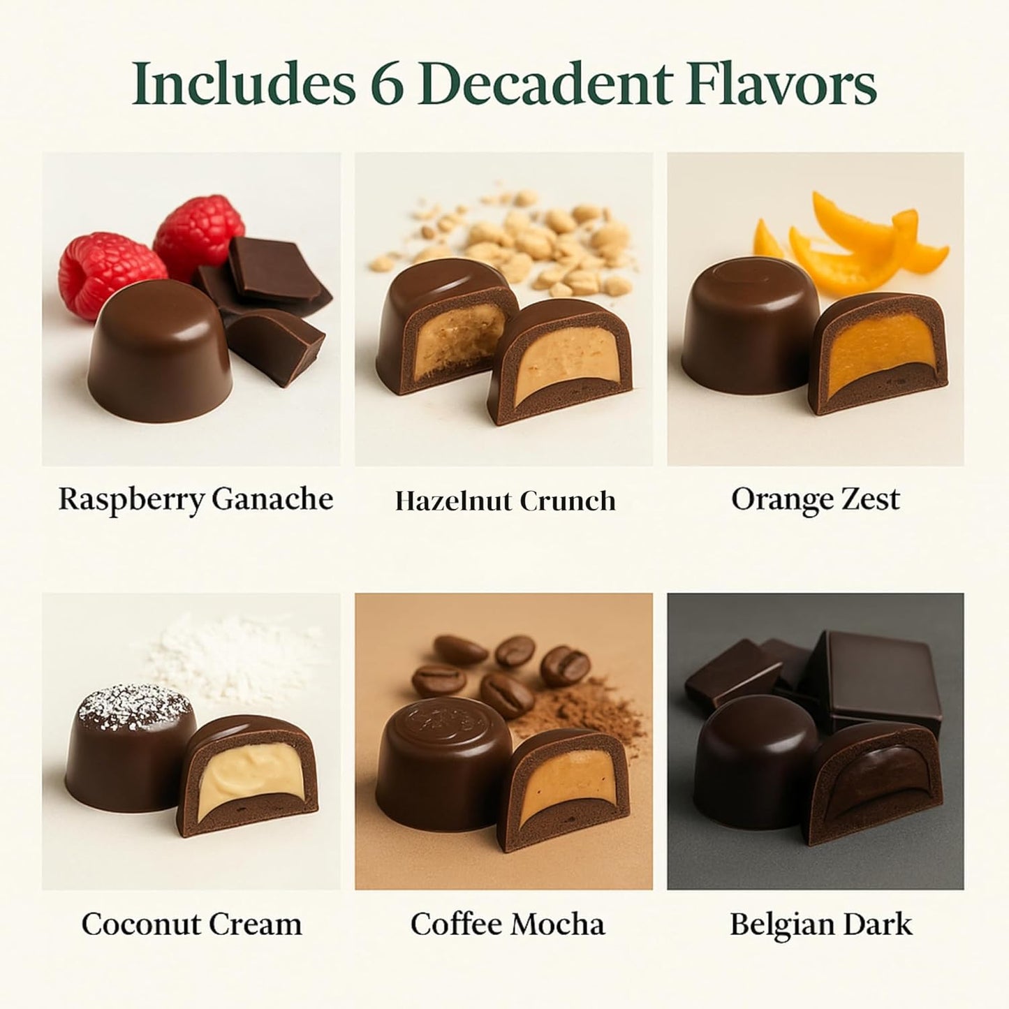 Andy Anand Chocolatier Sugar Free Belgian Dark Chocolate Truffles - Gluten Free & Diabetic-Friendly Chocolate Truffles Gift Box, Assorted Flavors Belgian Truffles With Guilt-Free Indulgence (16 Pcs)