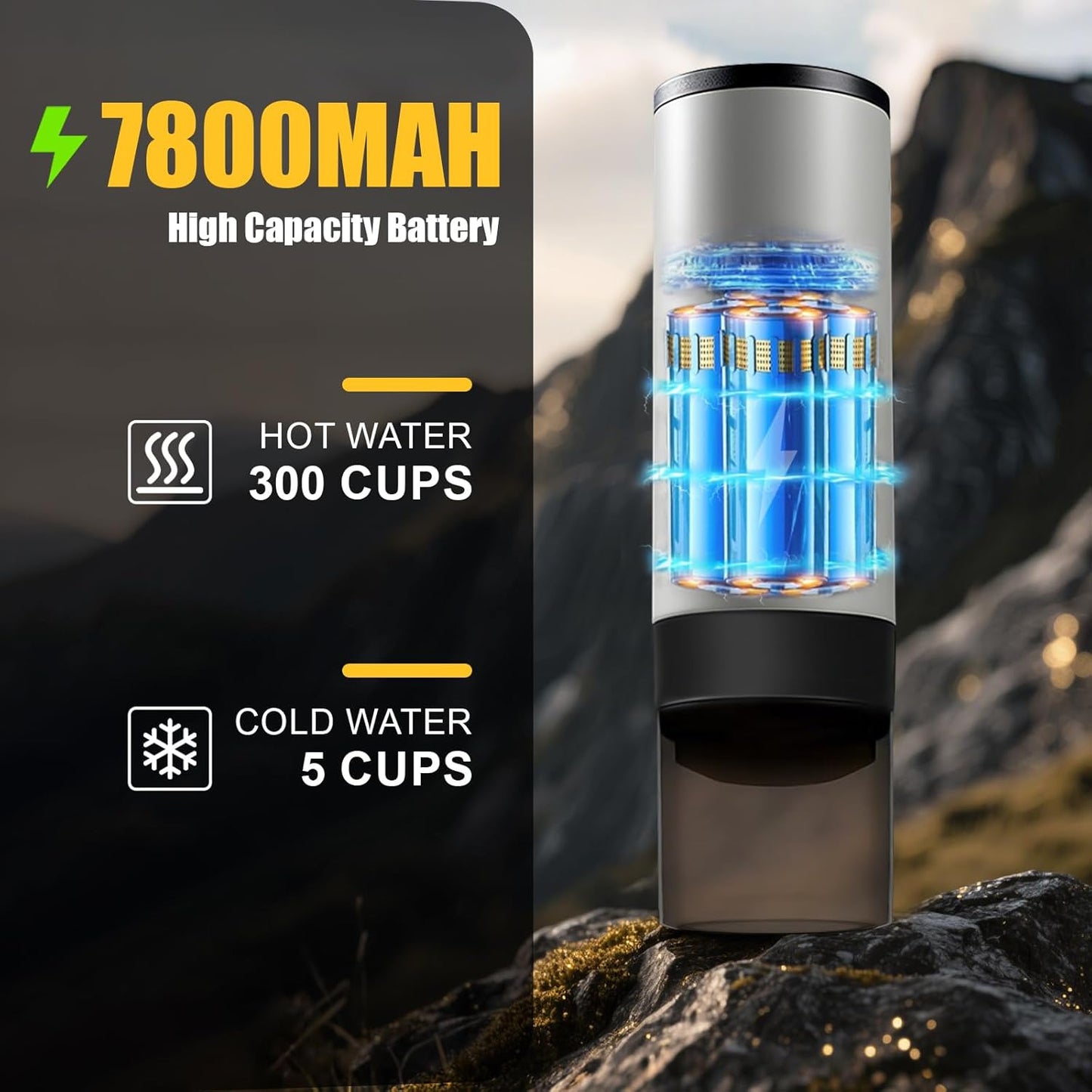 Portable Coffee Maker Espresso Machine with 7800mAh Battery & Digital Display, Self-Heating Travel Coffee Maker for Camping, Car, USB-C Compatible with Ground Coffee & NS Capsules RV Hiking Office