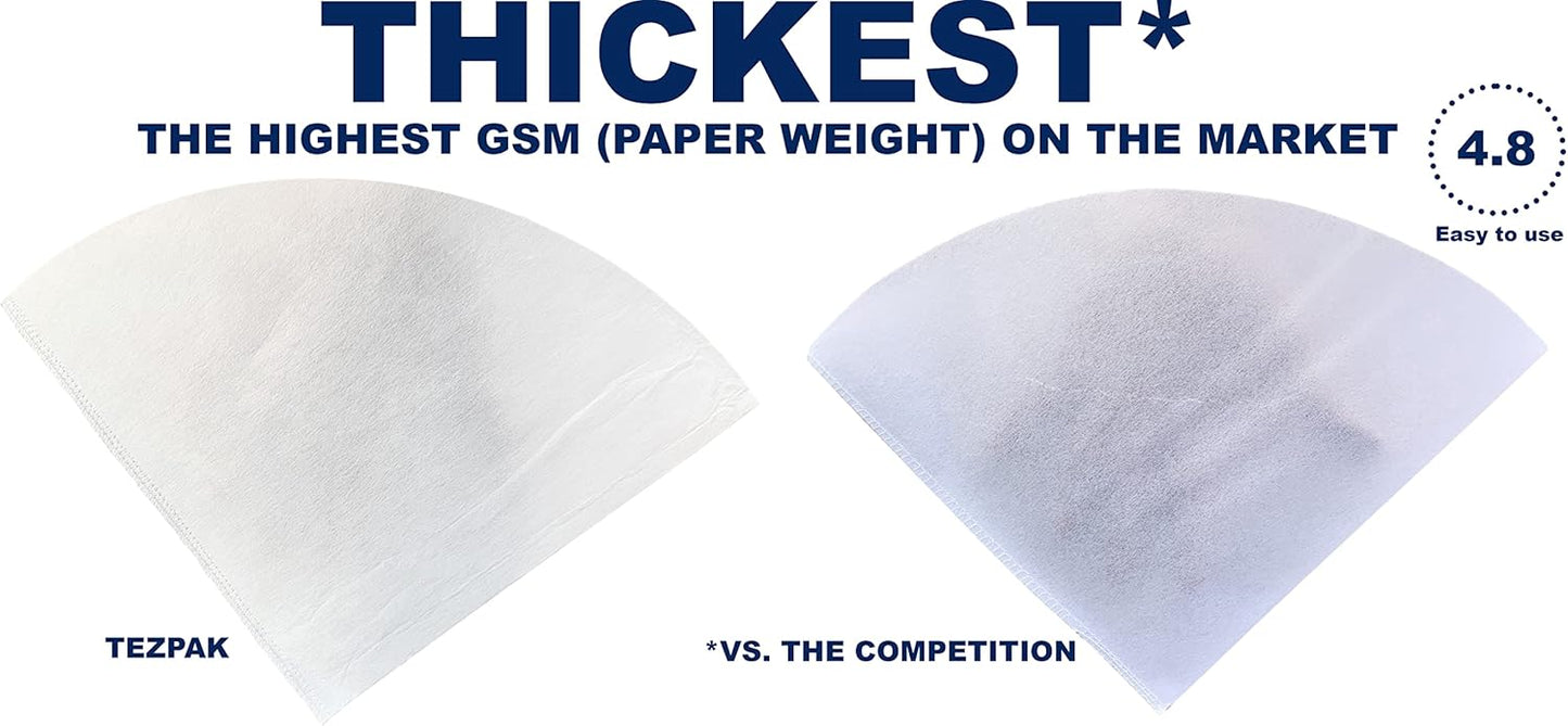 (100 Pack) Commercial 10" Deep Fryer Oil Filters, Maple Syrup Filters, Beeswax Filters, Grease Filter Cones, Best For Restaurants, Cafes, Food Trucks, Hotels