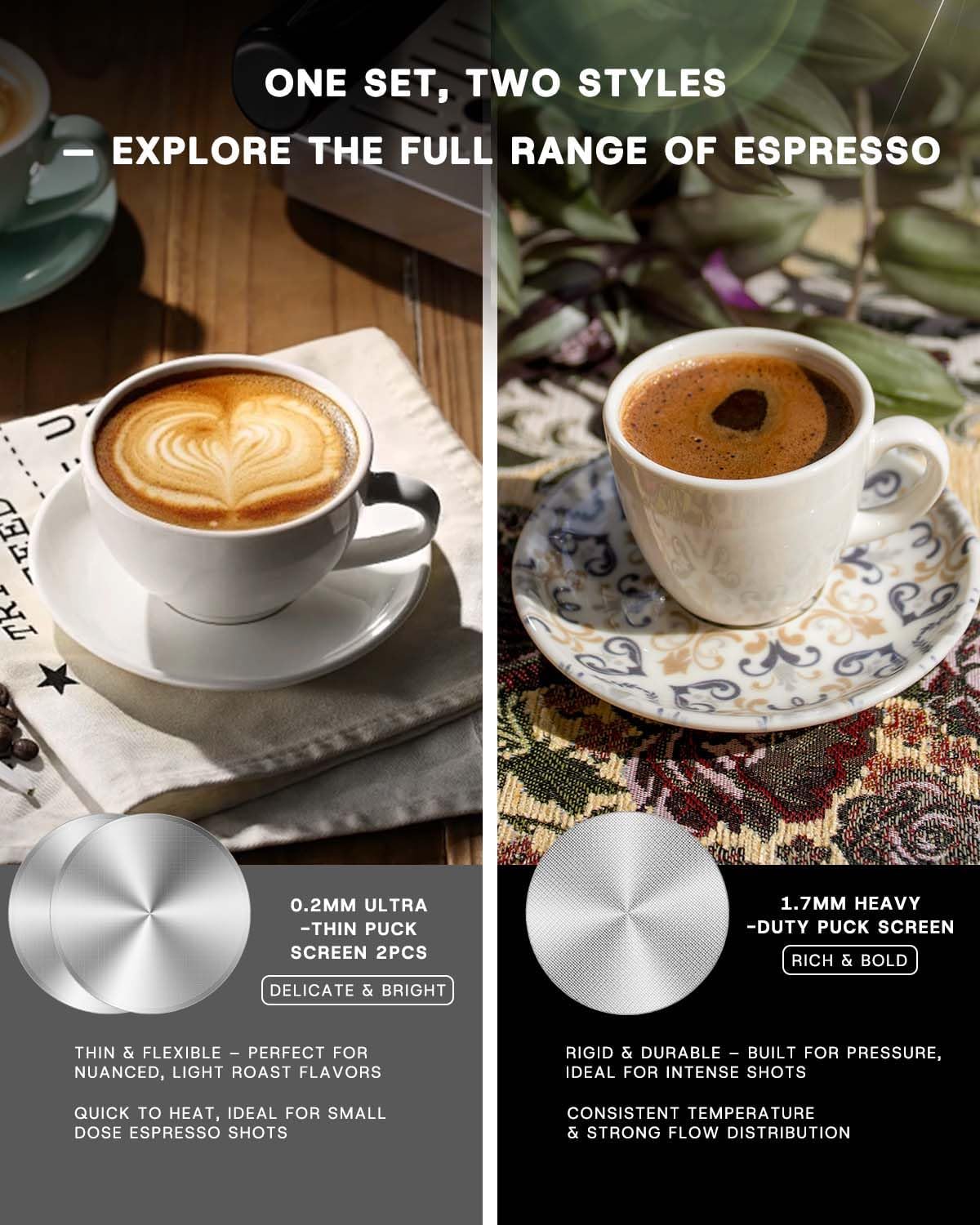 2 Pack 53.3mm Espresso Puck Screen Set for Breville 54mm Portafilter, 1.7mm Thick 150μm & 0.2mm Ultra-Thin 316 Stainless Steel Filter with Cleaning Blind Disk