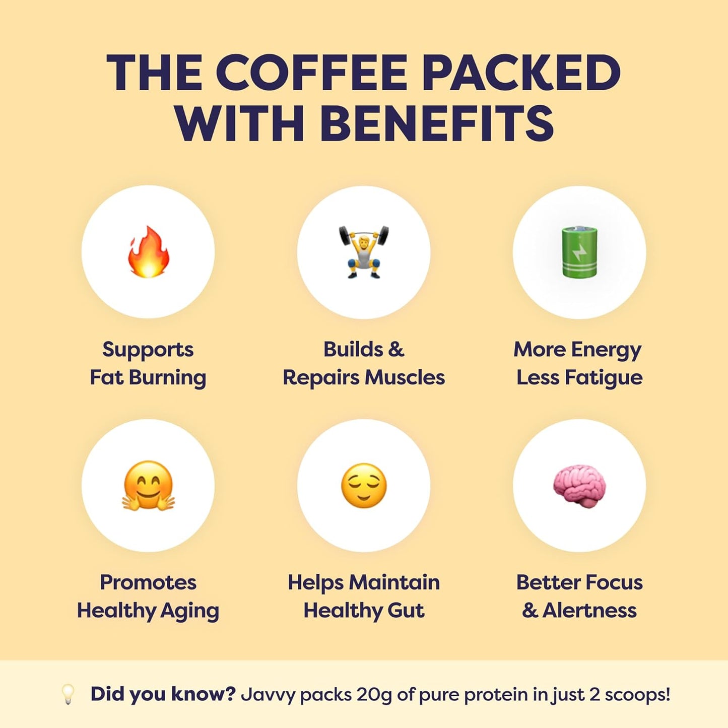 Tiramisu Protein Iced Coffee - Premium Whey Protein & Instant Iced Coffees - 100% Natural Cold Brew Coffee - Zero Artificial Flavors & Sweeteners, 80 mg Caffeine Per Serving, 0g of Sugar, 20 Servings